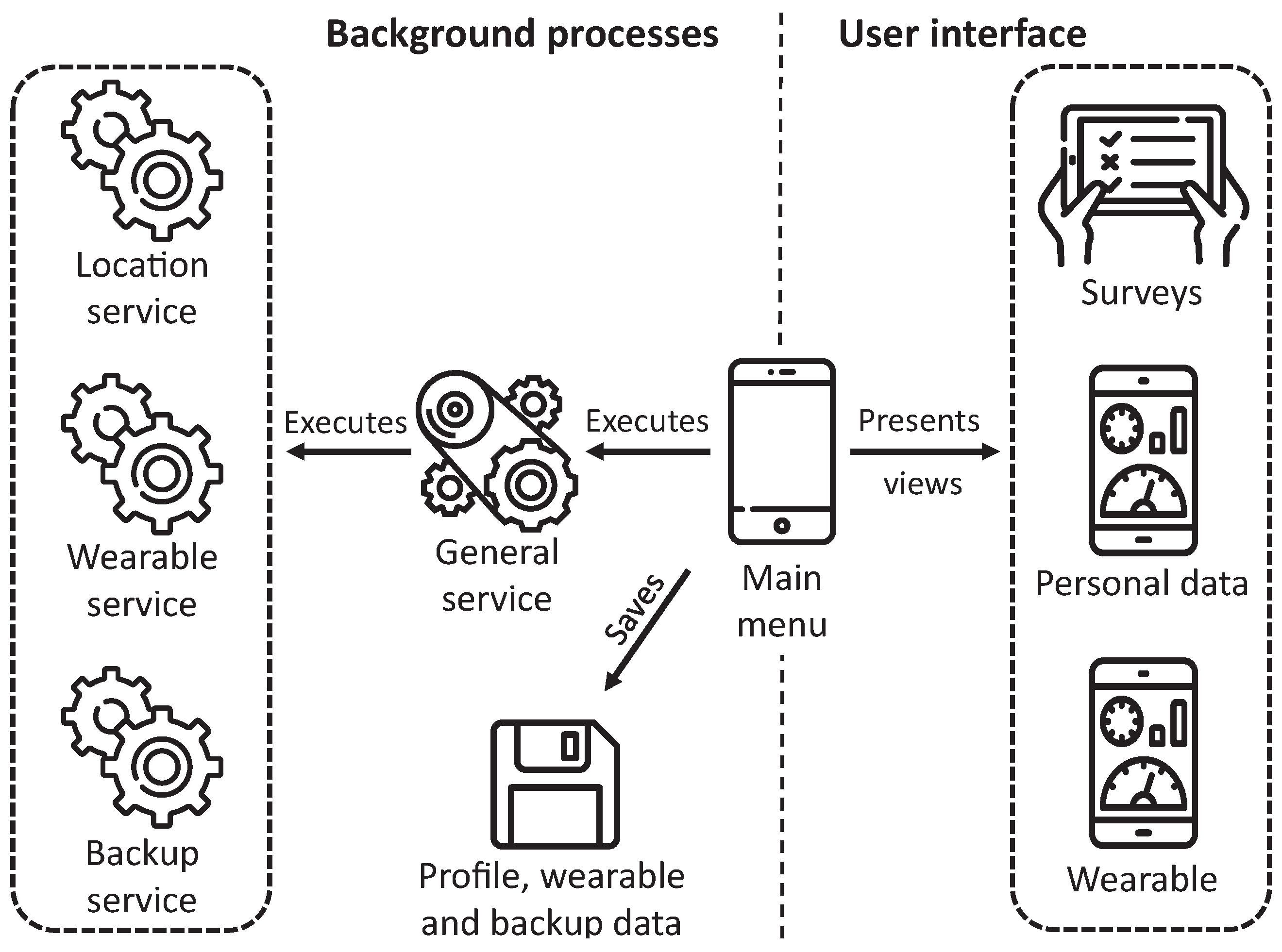 Applsci 11 02506 g004 Applsci 11 02506 g004