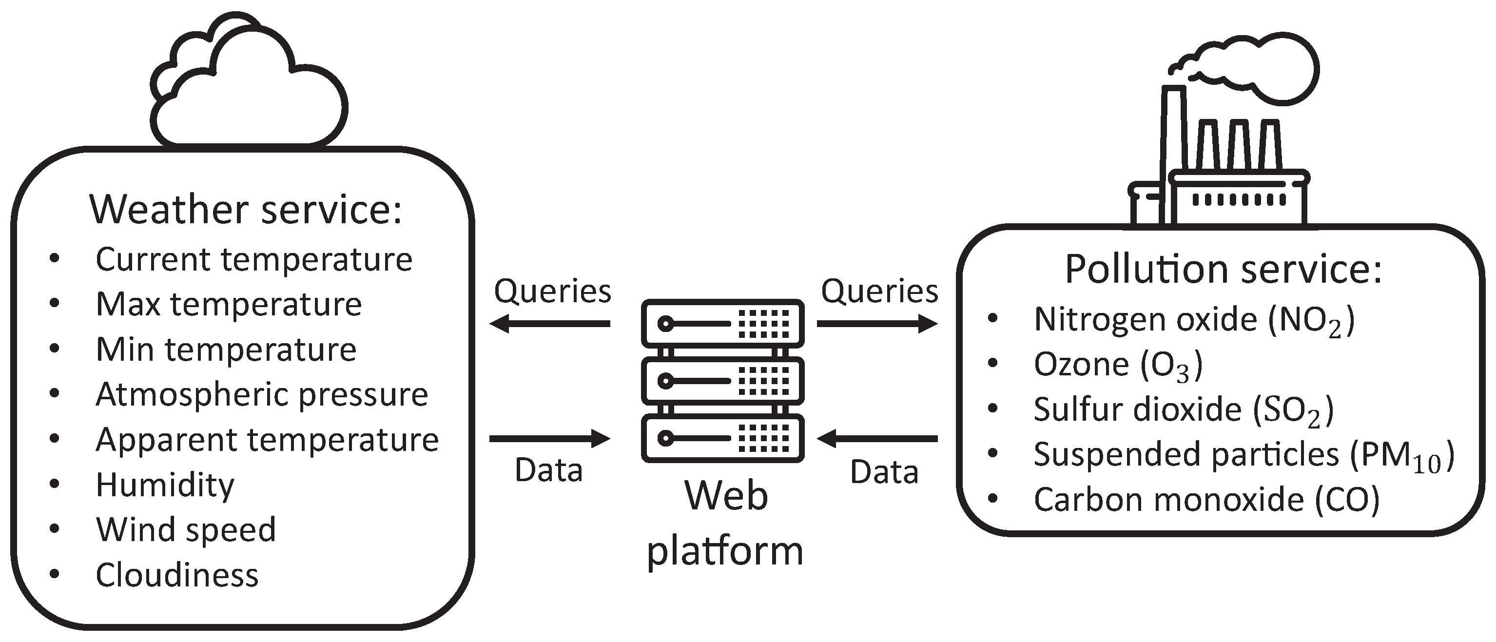 Applsci 11 02506 g008 Applsci 11 02506 g008