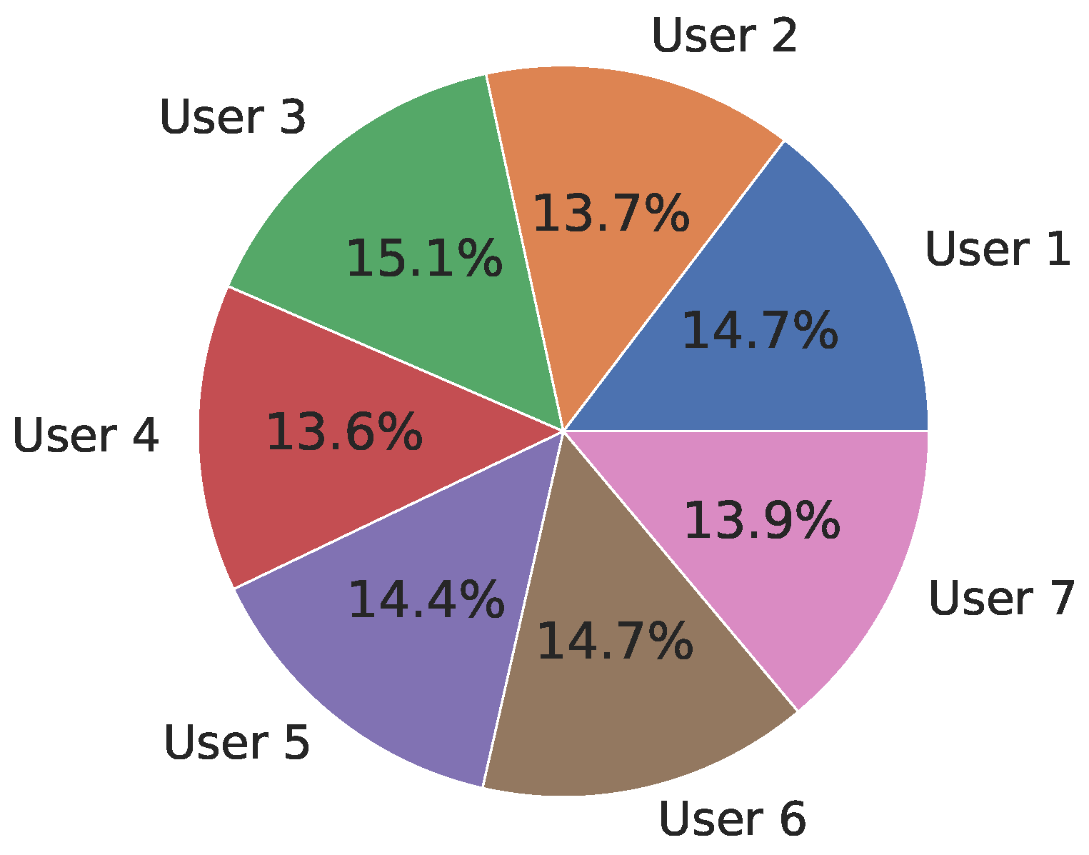 Applsci 11 02506 g010 Applsci 11 02506 g010