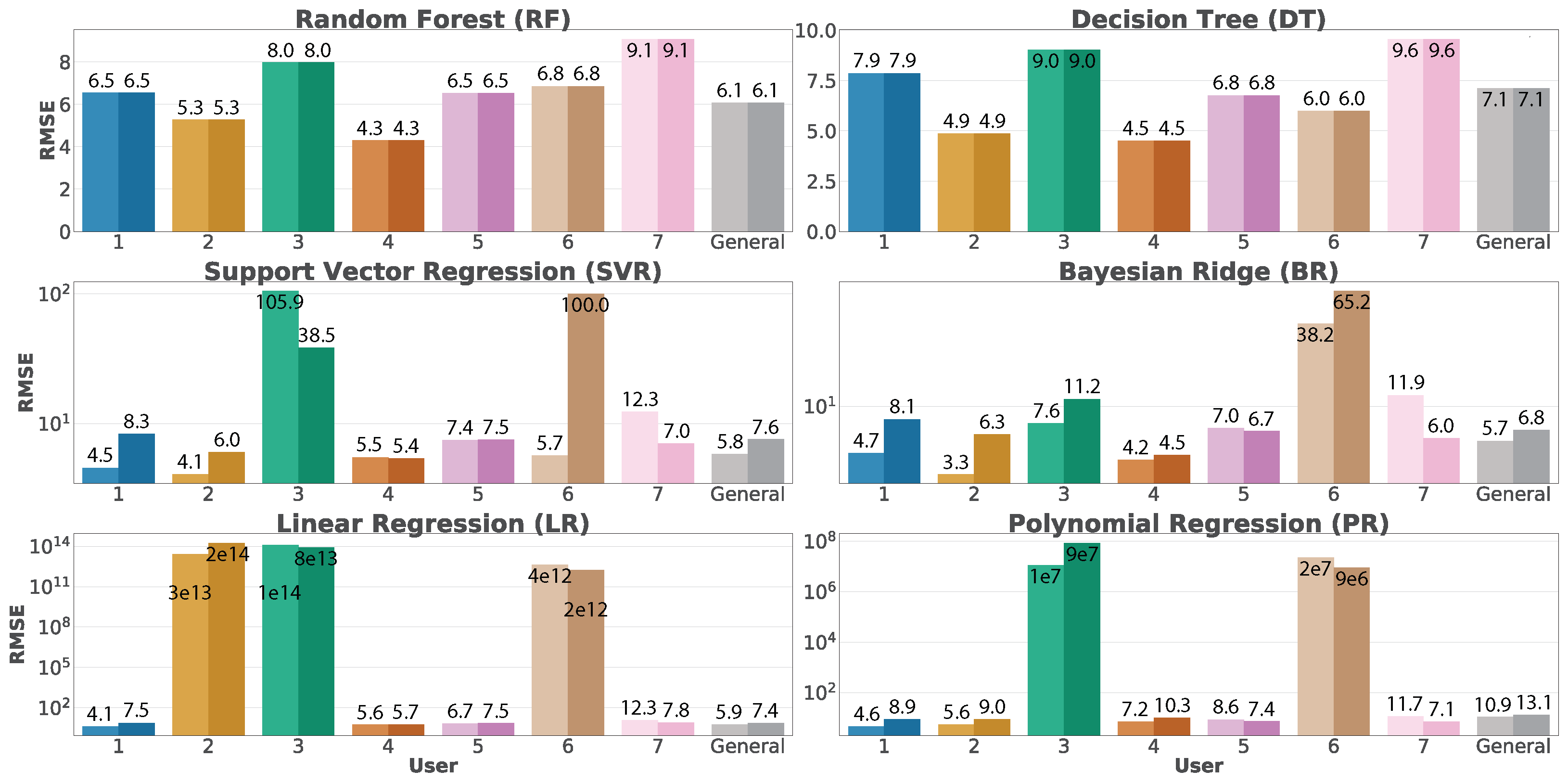 Applsci 11 02506 g011 Applsci 11 02506 g011