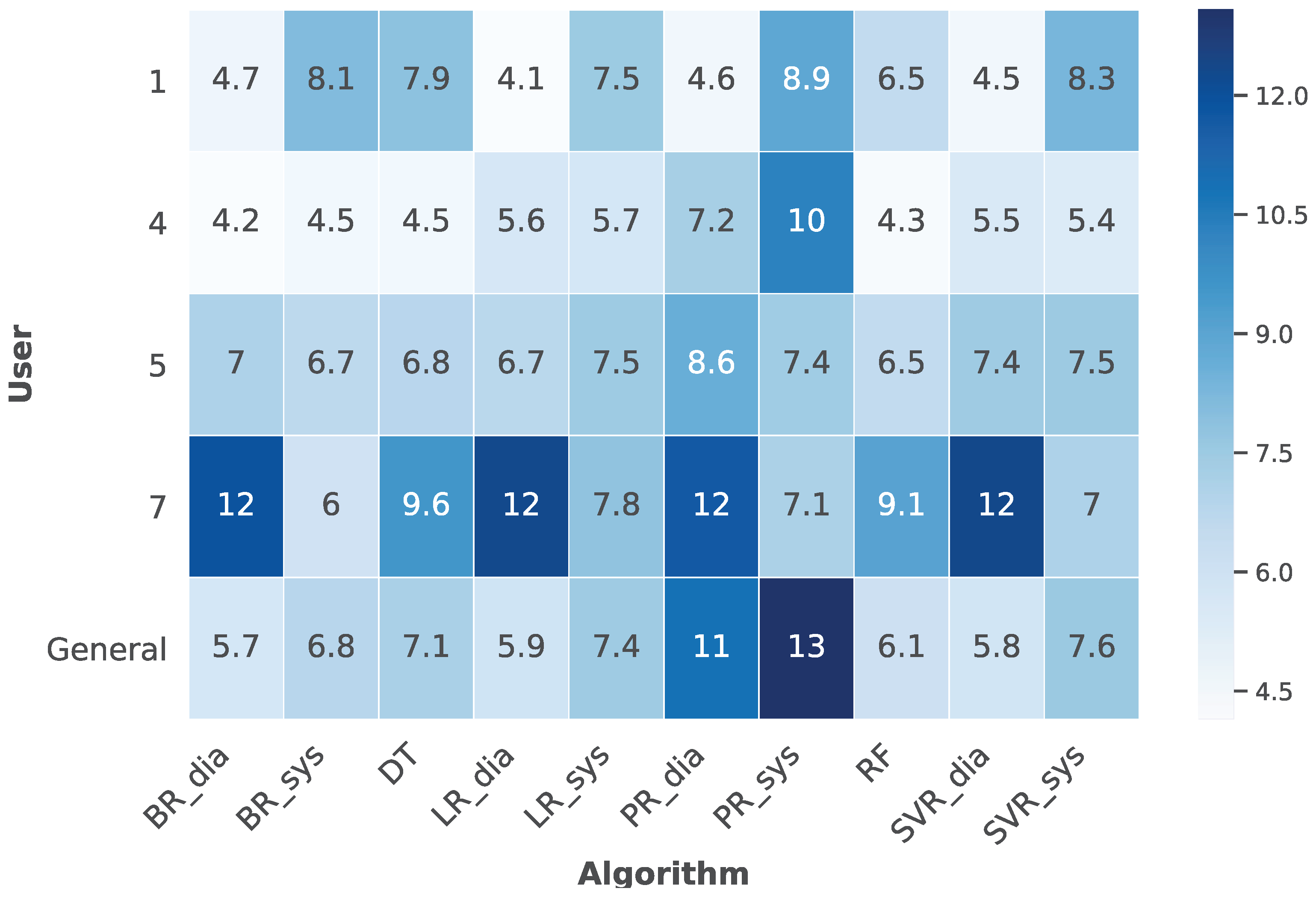 Applsci 11 02506 g012 Applsci 11 02506 g012