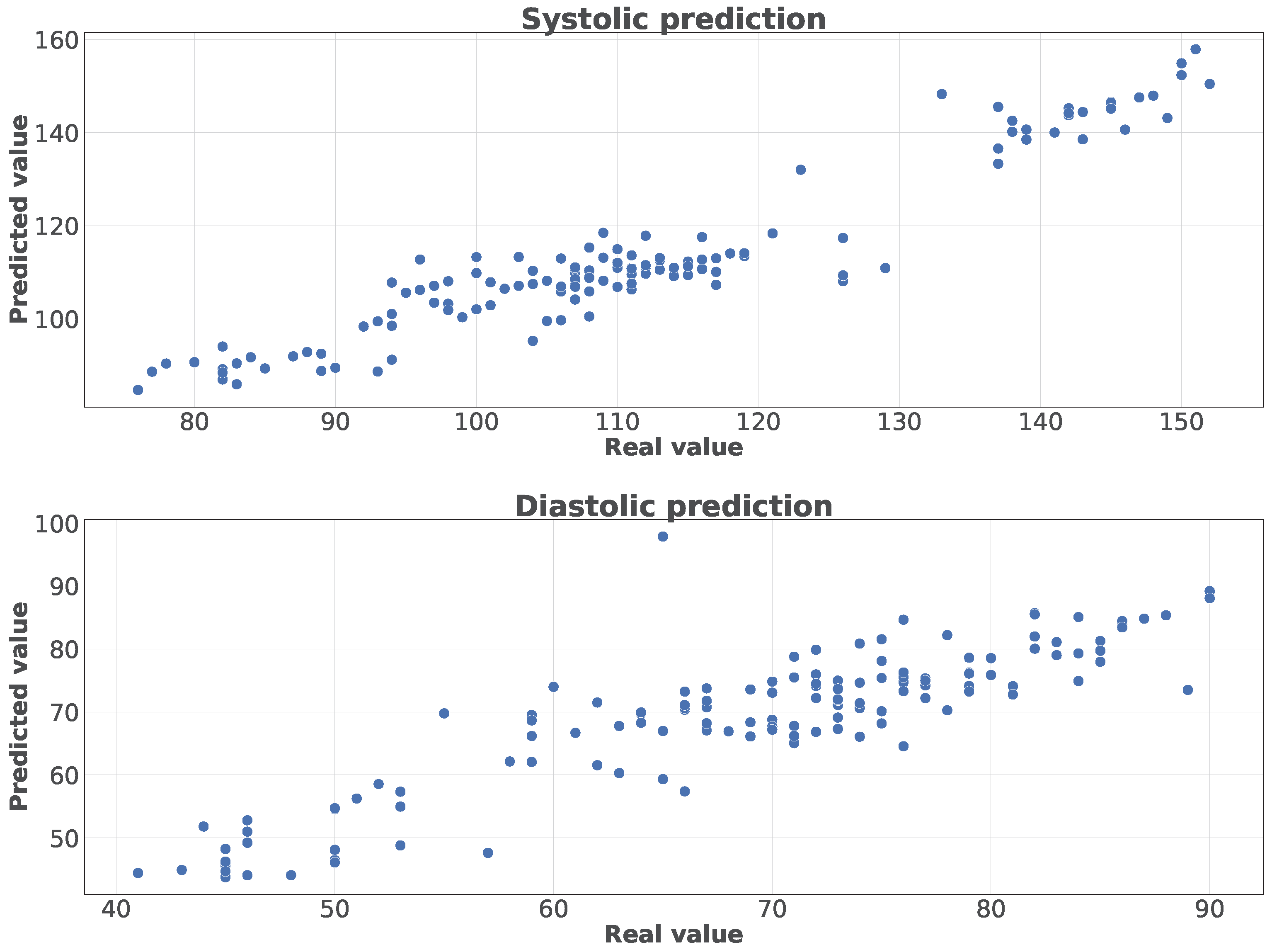 Applsci 11 02506 g014 Applsci 11 02506 g014