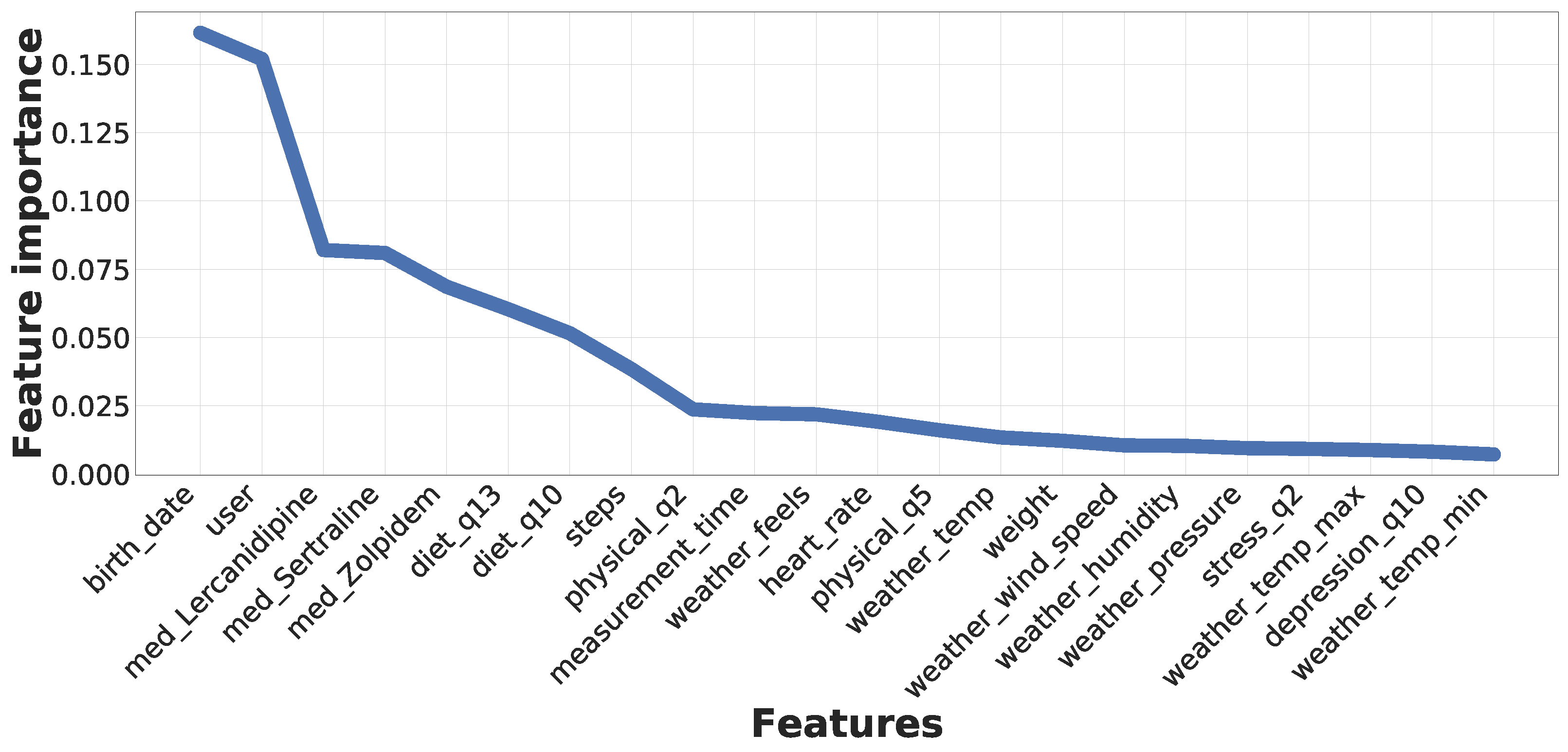 Applsci 11 02506 g015 Applsci 11 02506 g015