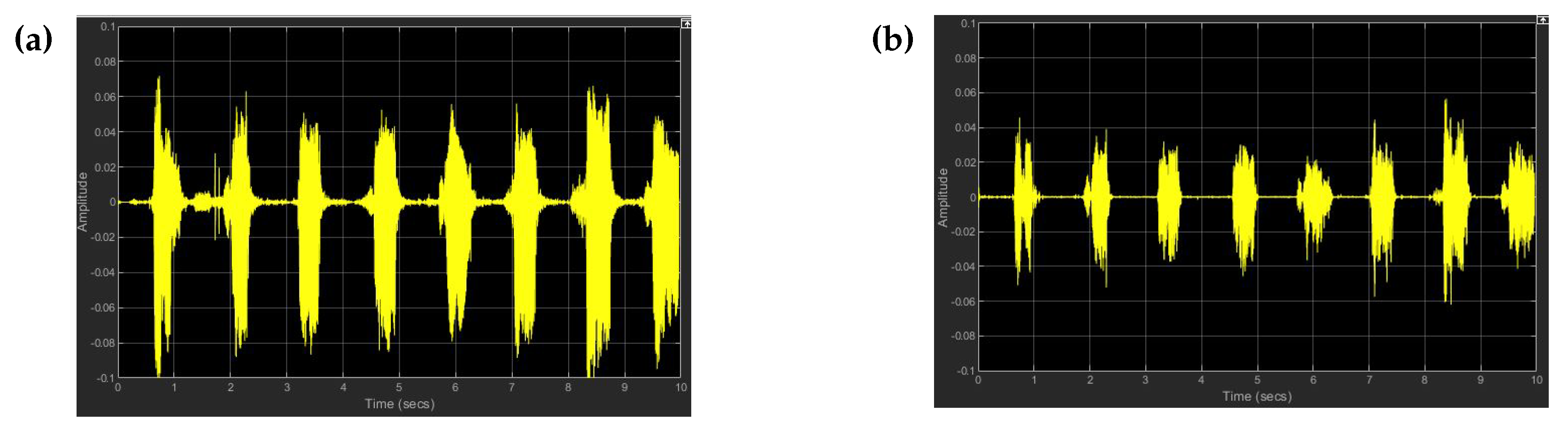 Applsci 11 02508 g002
