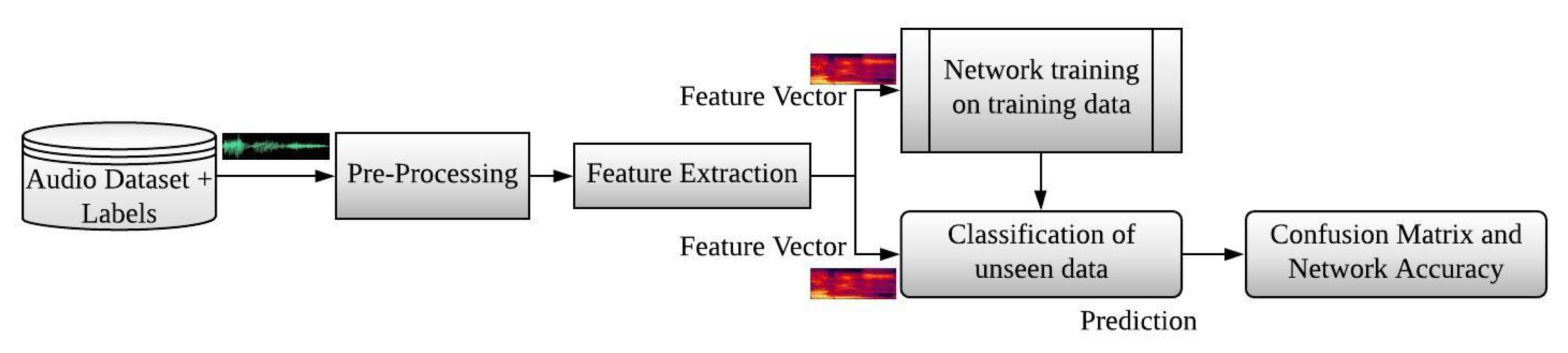 Applsci 11 02508 g005