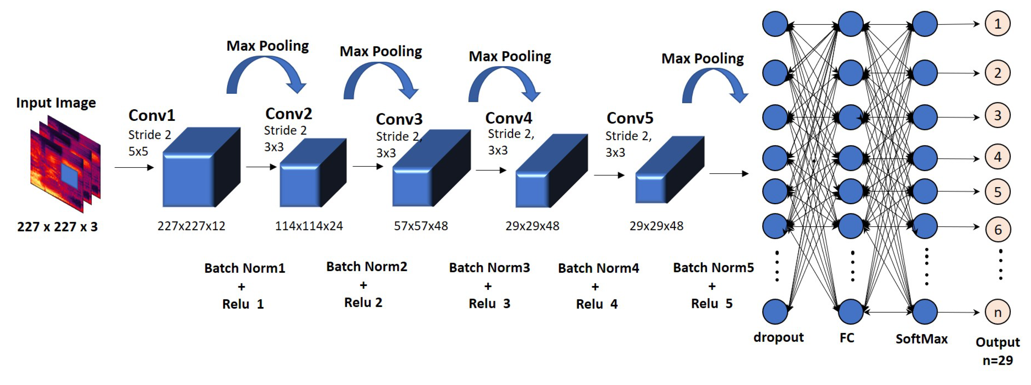 Applsci 11 02508 g006