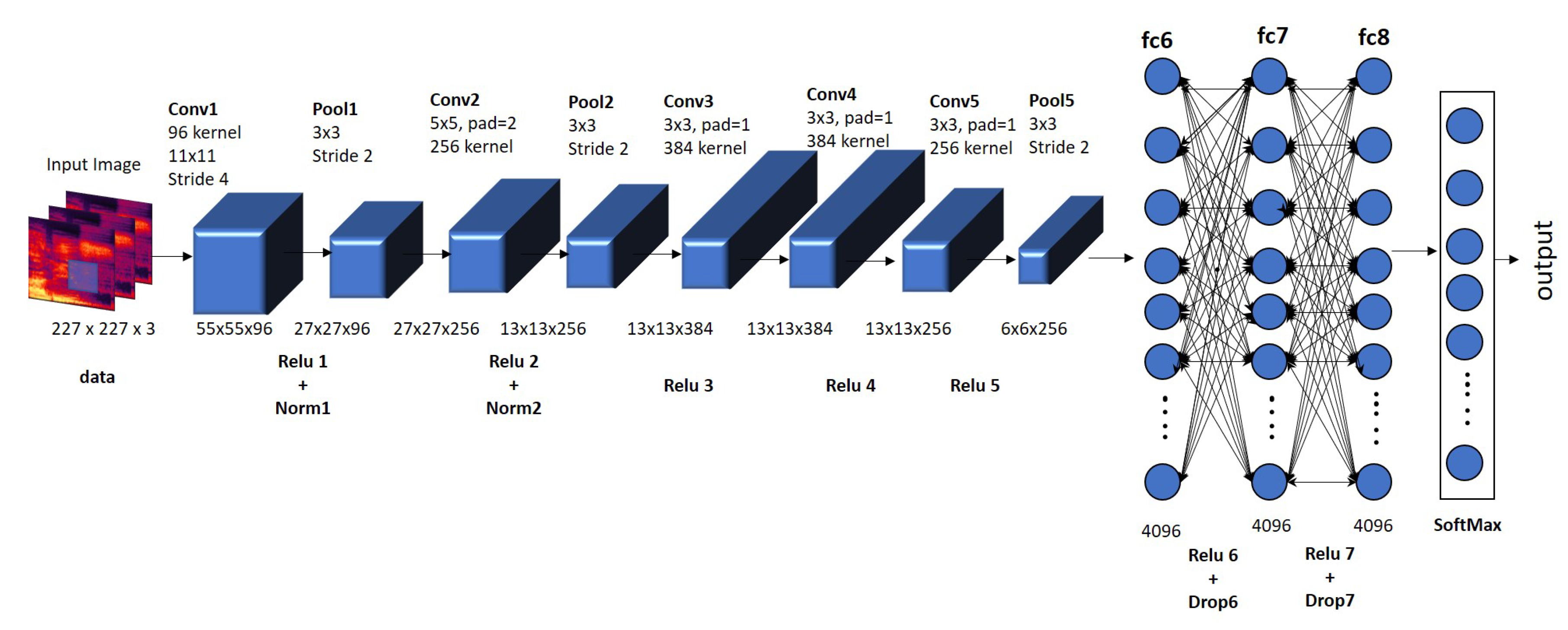 Applsci 11 02508 g007