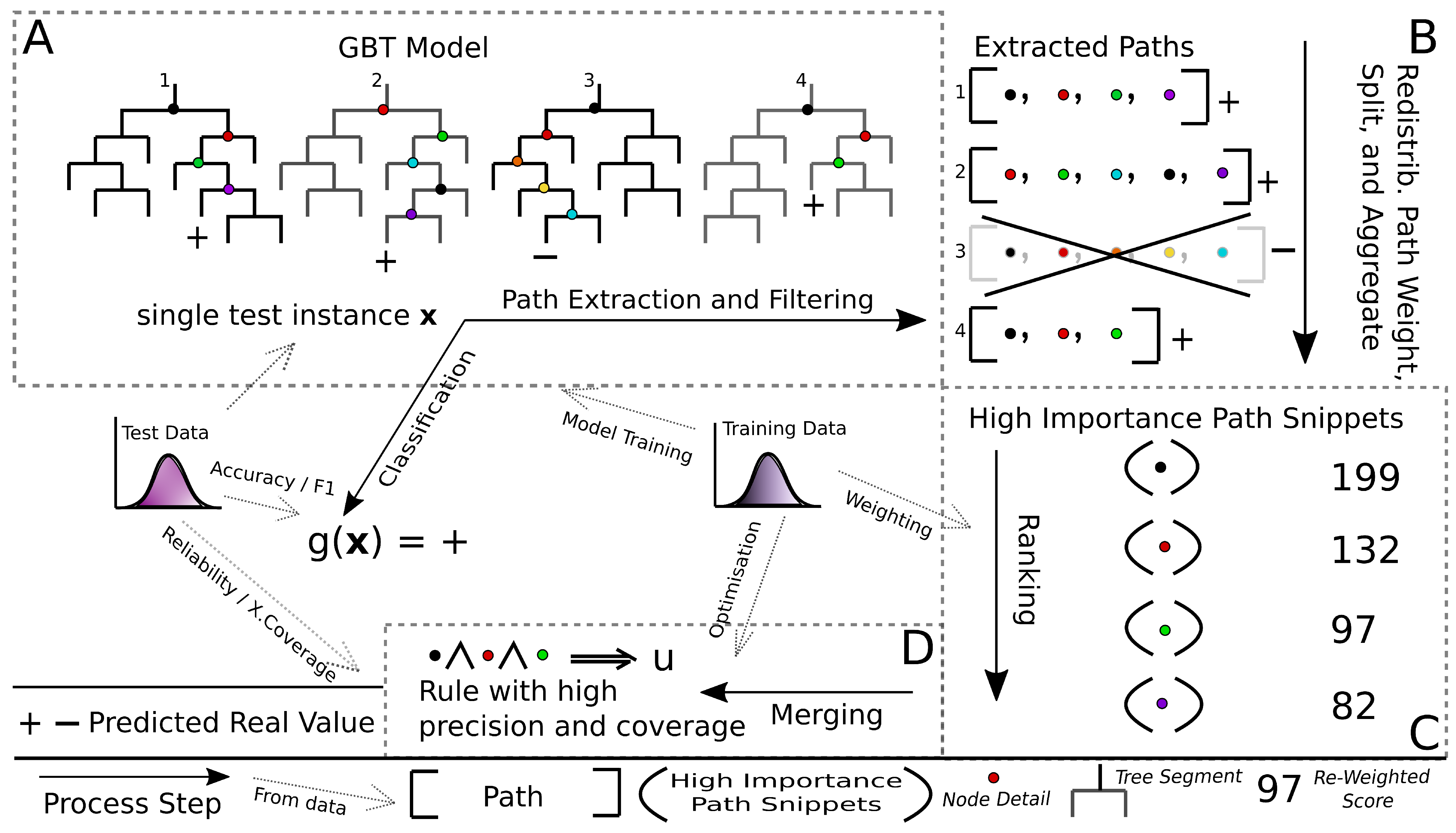 Applsci 11 02511 g001 Applsci 11 02511 g001