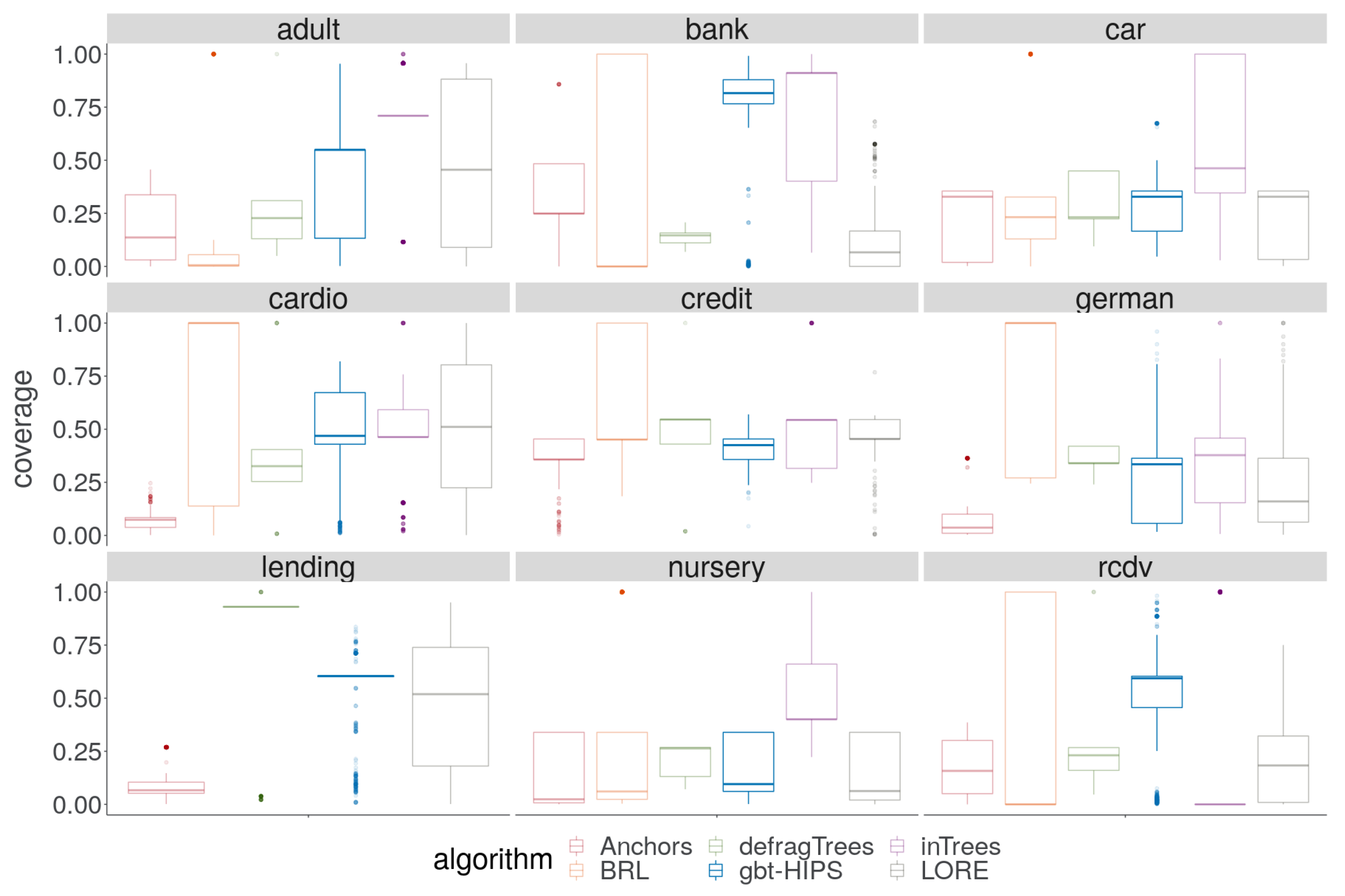 Applsci 11 02511 g003 Applsci 11 02511 g003