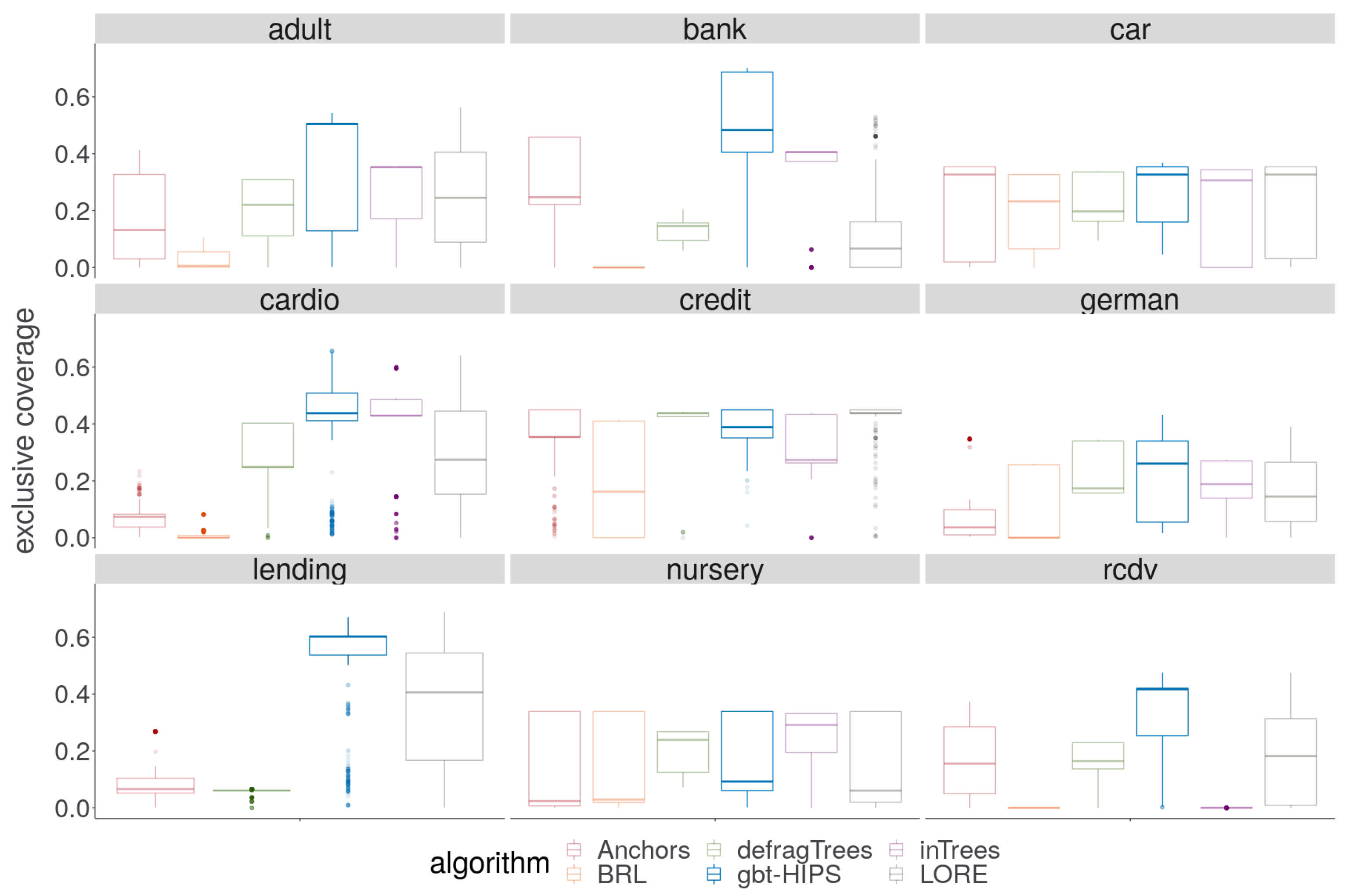 Applsci 11 02511 g004 Applsci 11 02511 g004