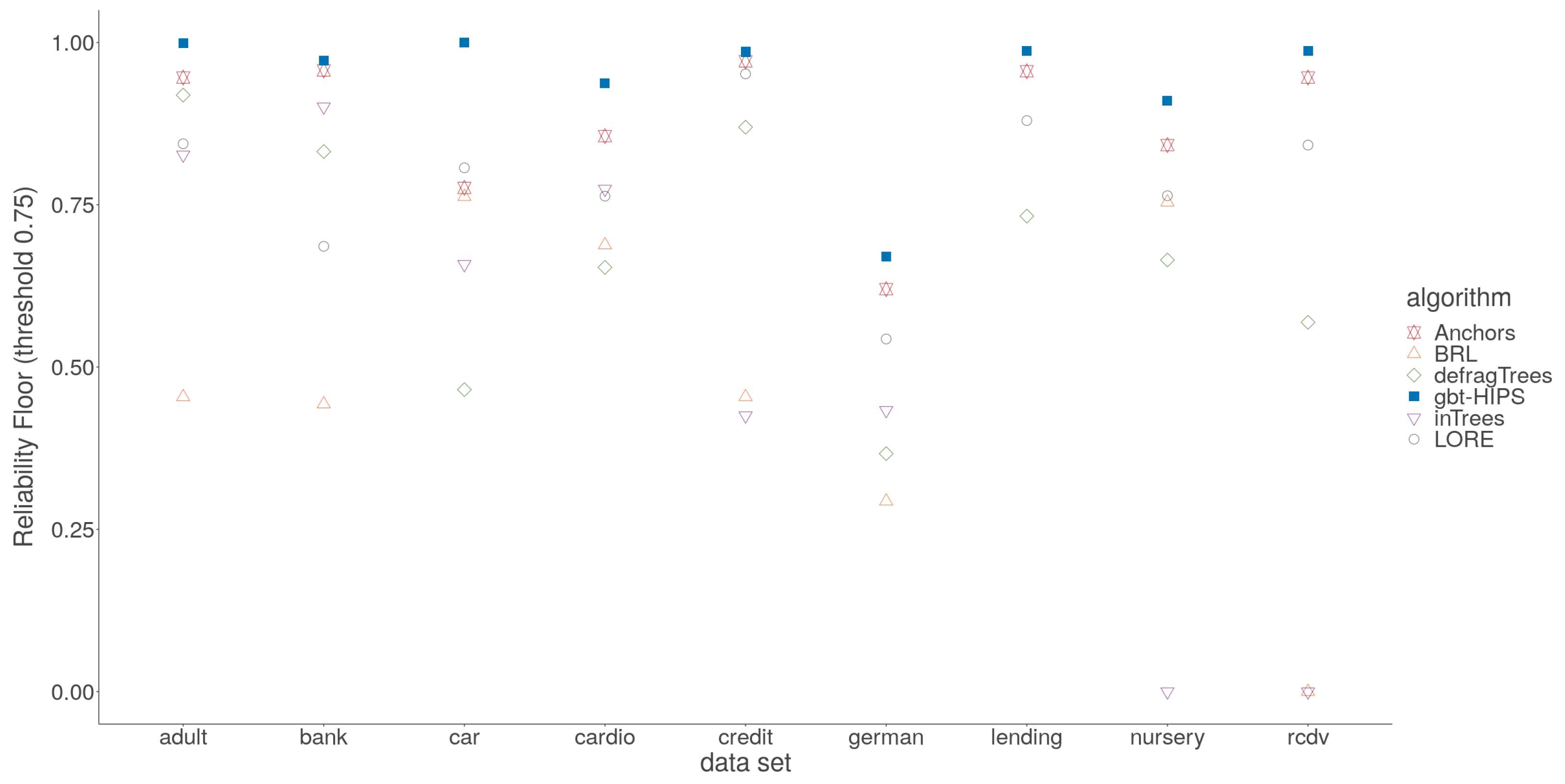 Applsci 11 02511 g007 Applsci 11 02511 g007