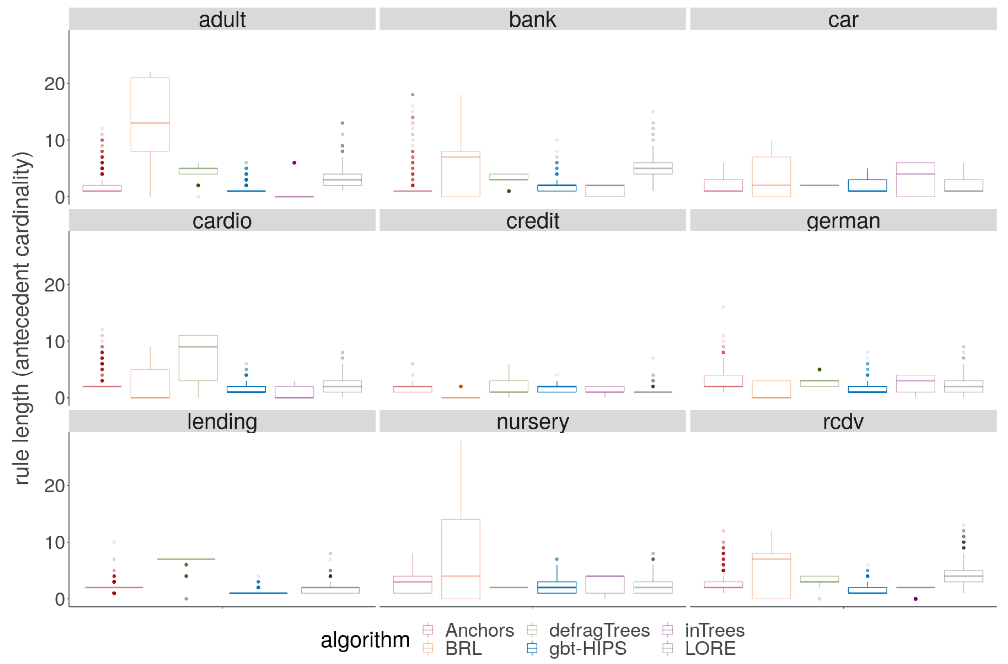 Applsci 11 02511 g008 Applsci 11 02511 g008