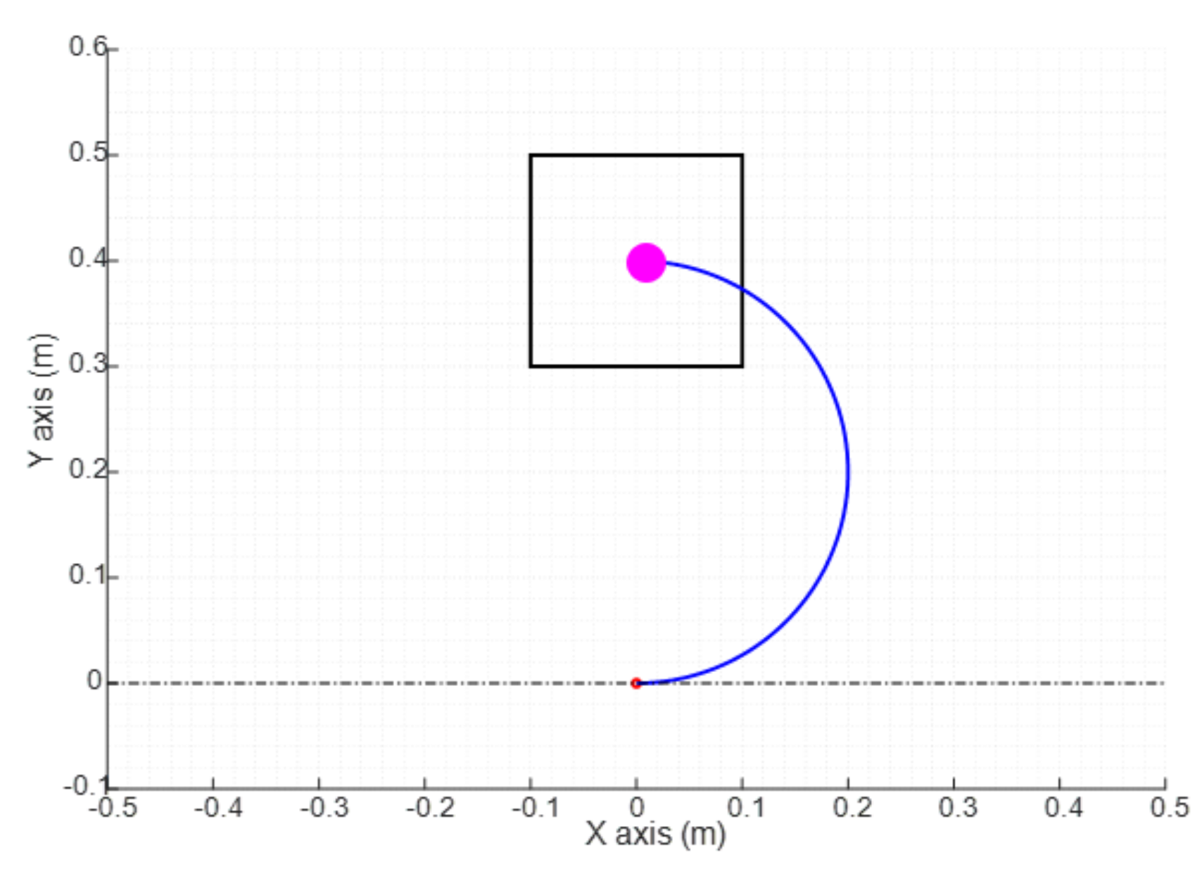 Applsci 11 02513 g002