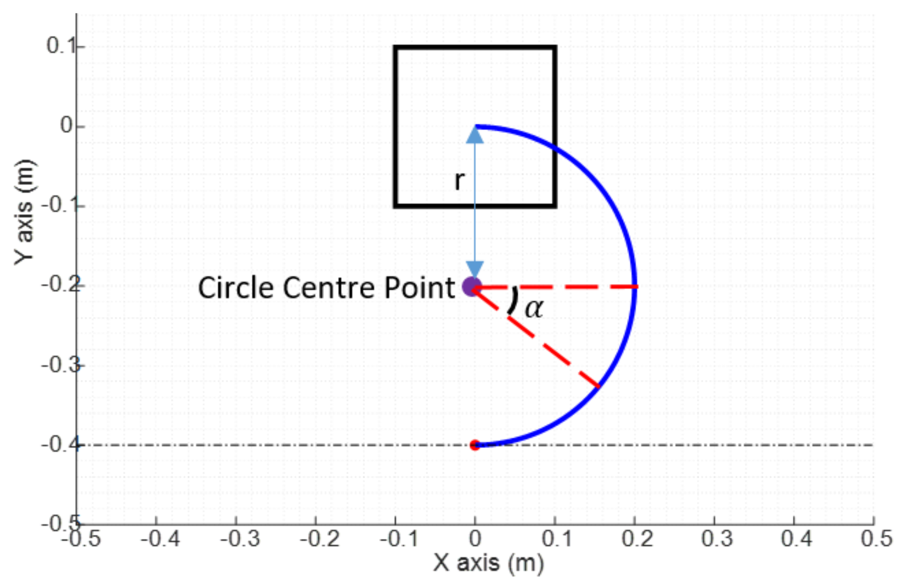Applsci 11 02513 g004