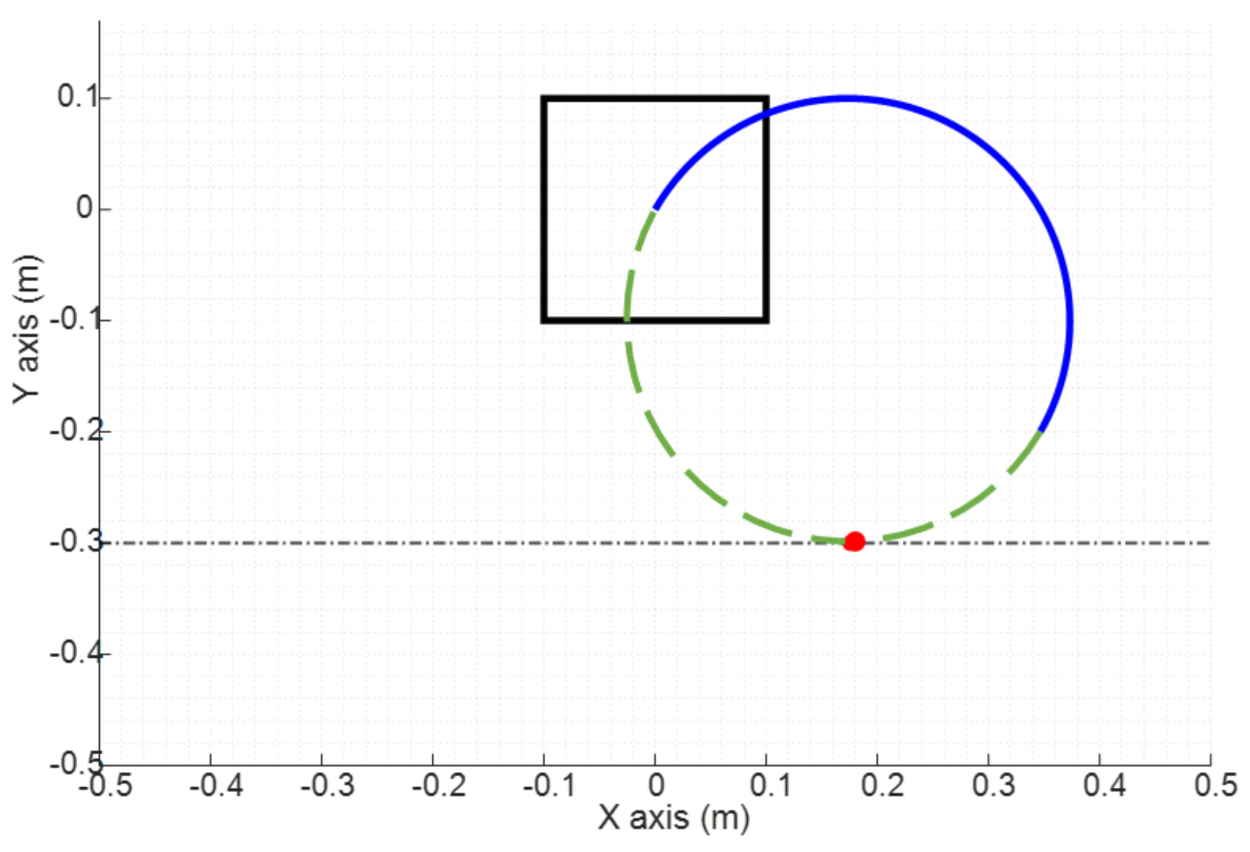 Applsci 11 02513 g005