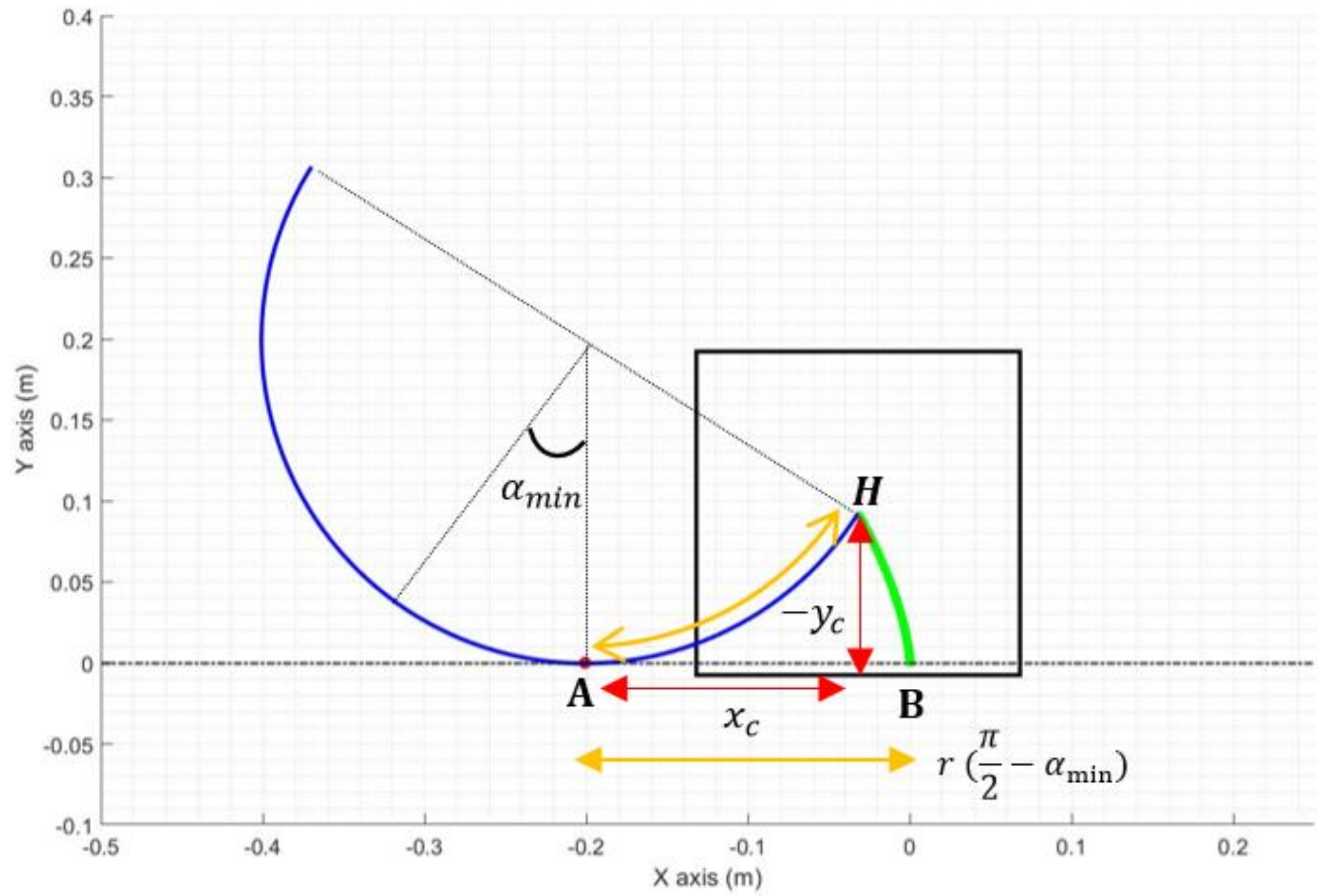 Applsci 11 02513 g006