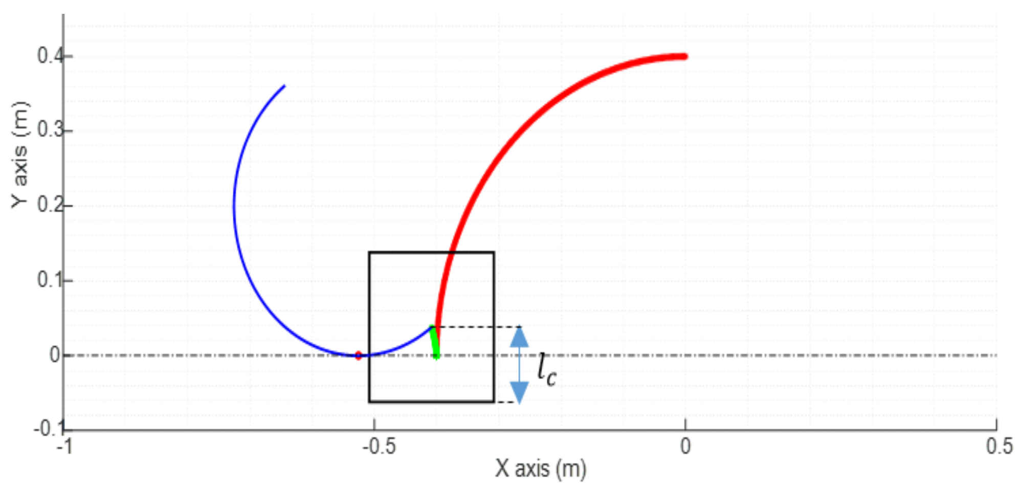 Applsci 11 02513 g007