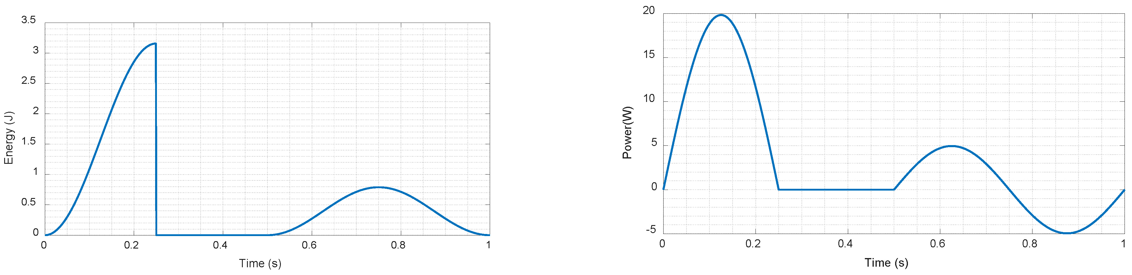Applsci 11 02513 g009