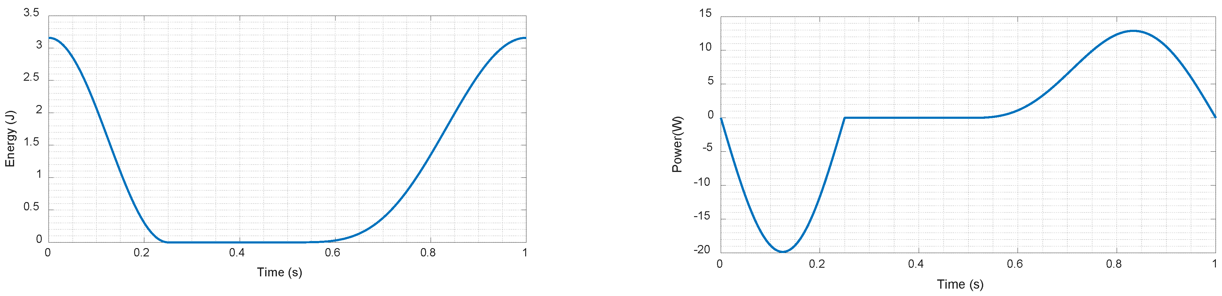 Applsci 11 02513 g010