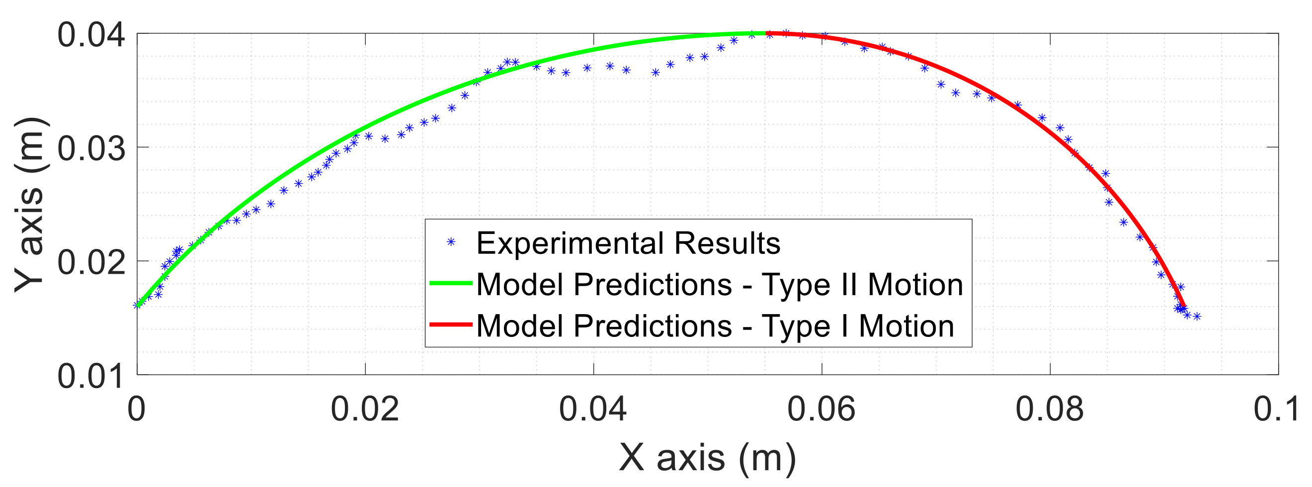 Applsci 11 02513 g014