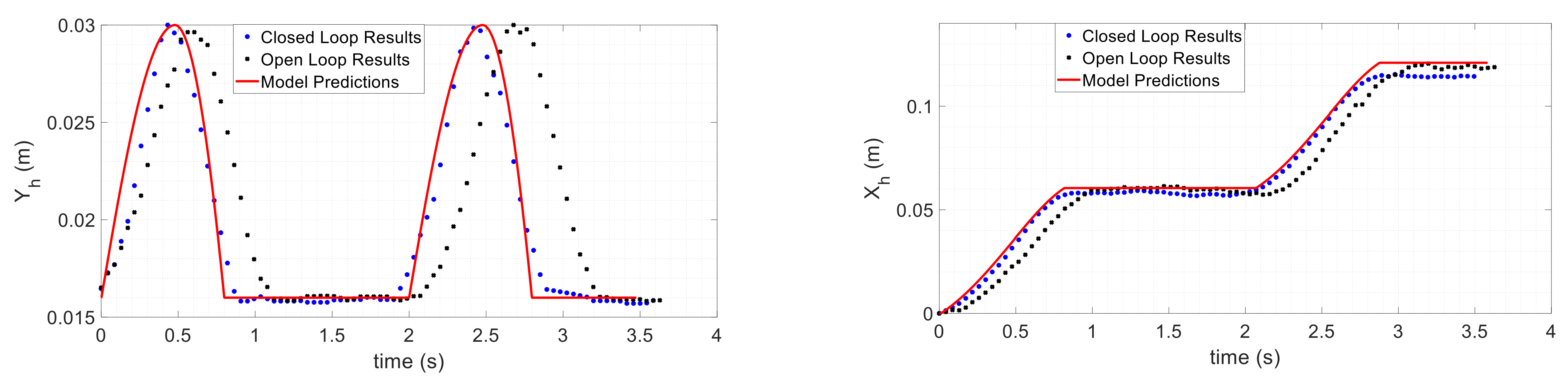 Applsci 11 02513 g015