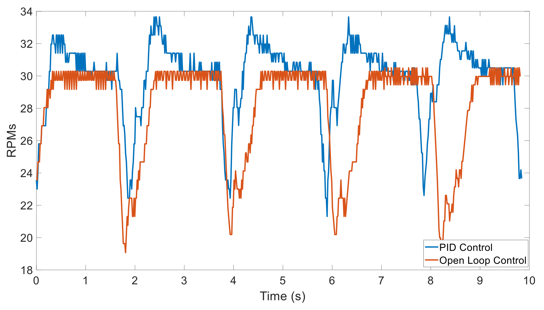 Applsci 11 02513 g016