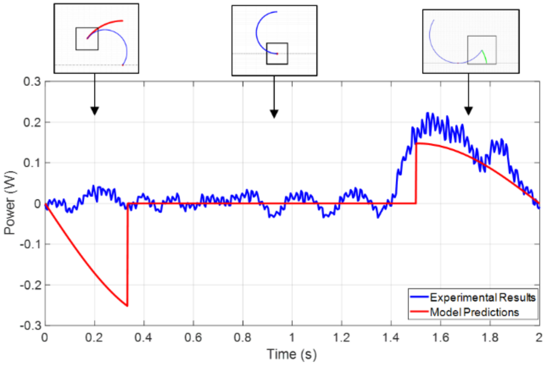 Applsci 11 02513 g018