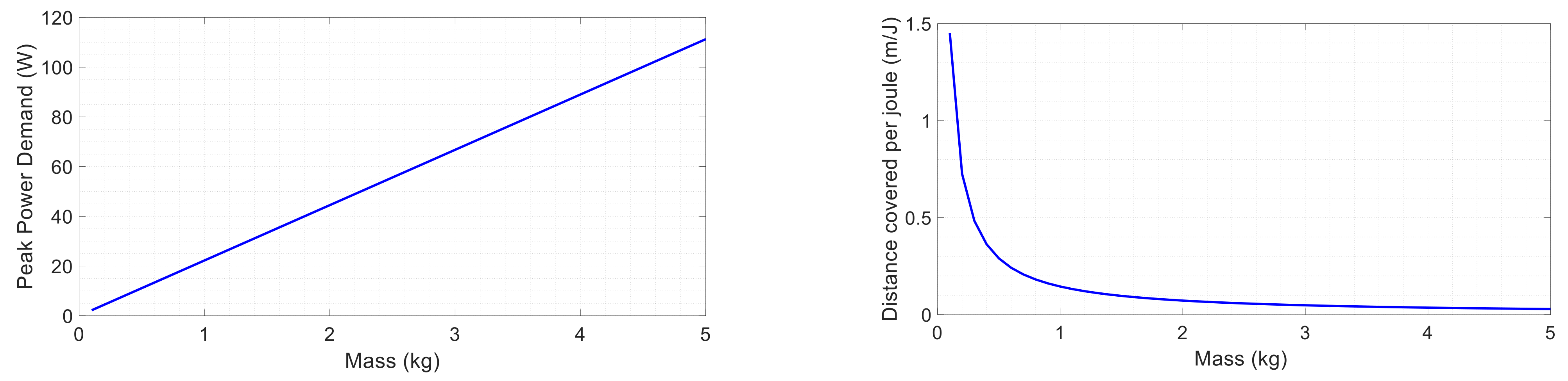 Applsci 11 02513 g019