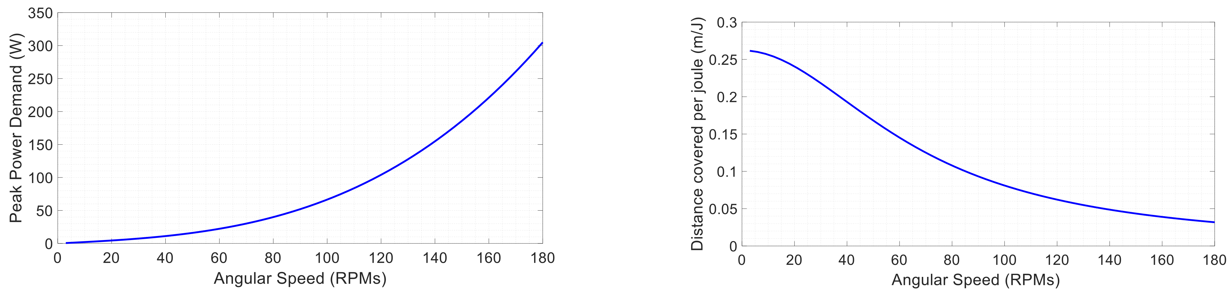 Applsci 11 02513 g020