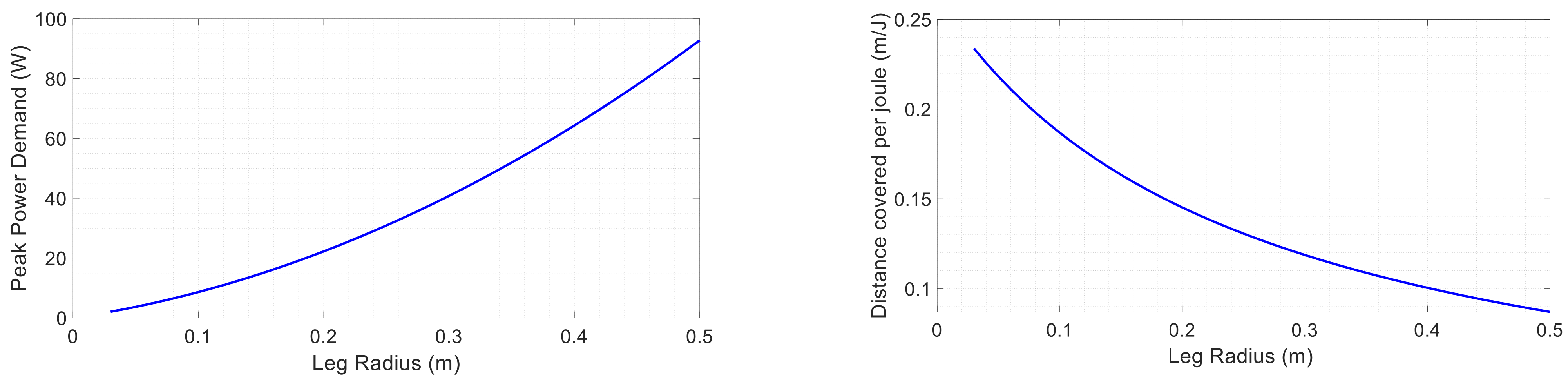 Applsci 11 02513 g021