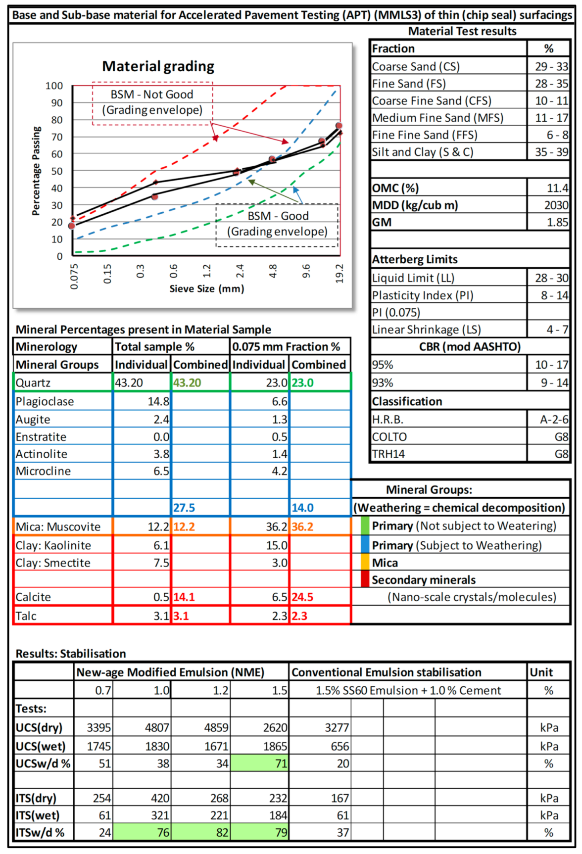 Applsci 11 02514 g001