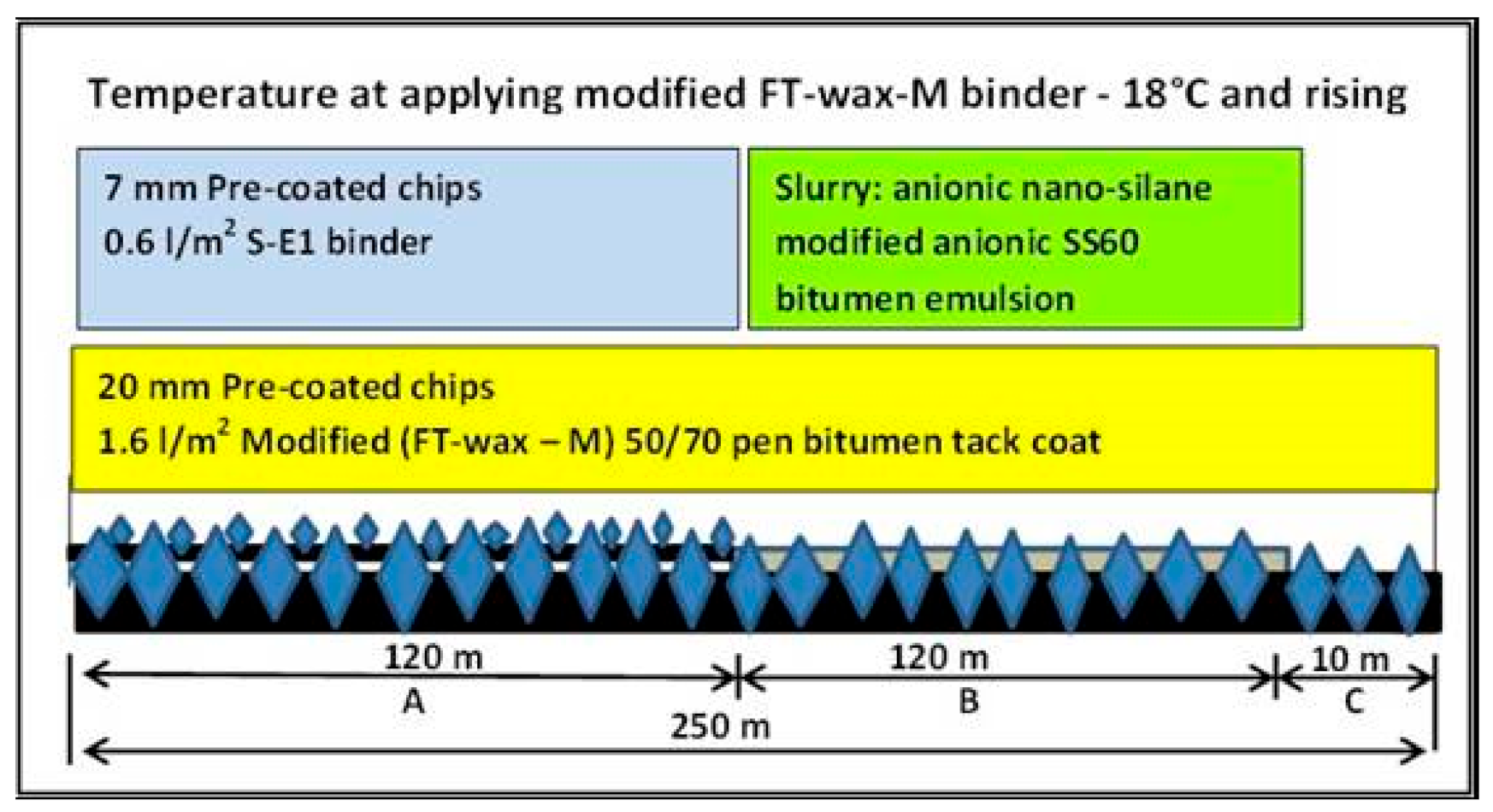 Applsci 11 02514 g002