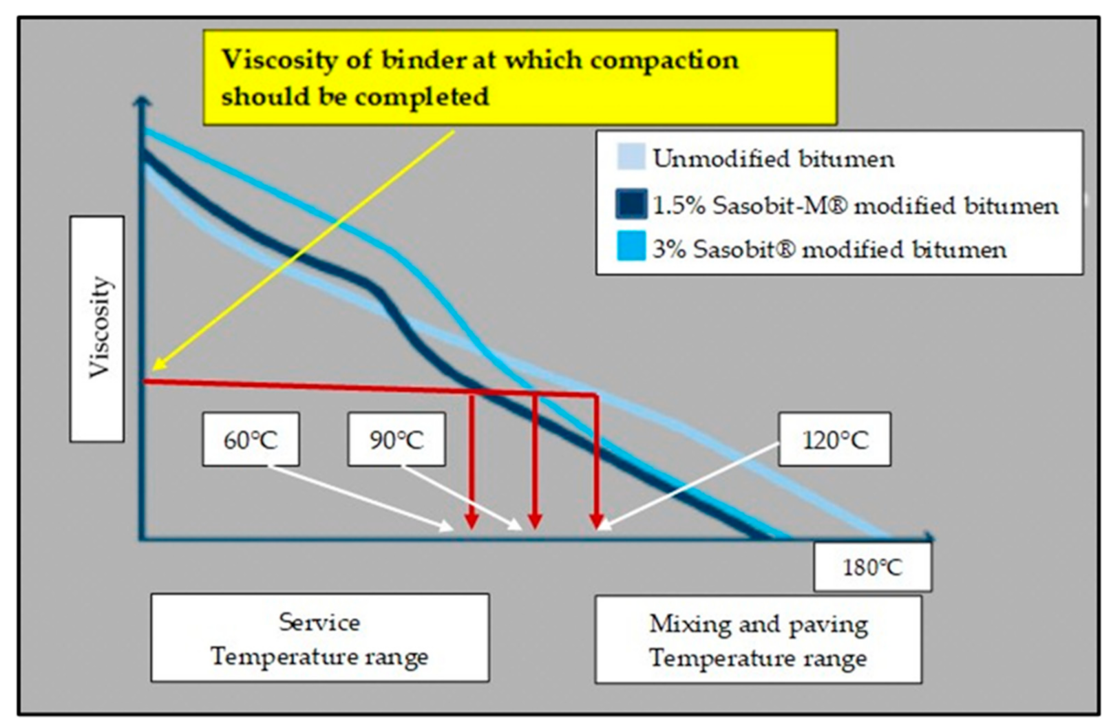 Applsci 11 02514 g003