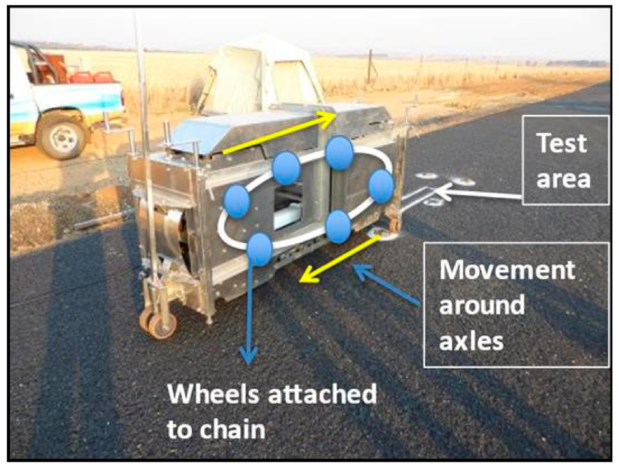 Applsci 11 02514 g006