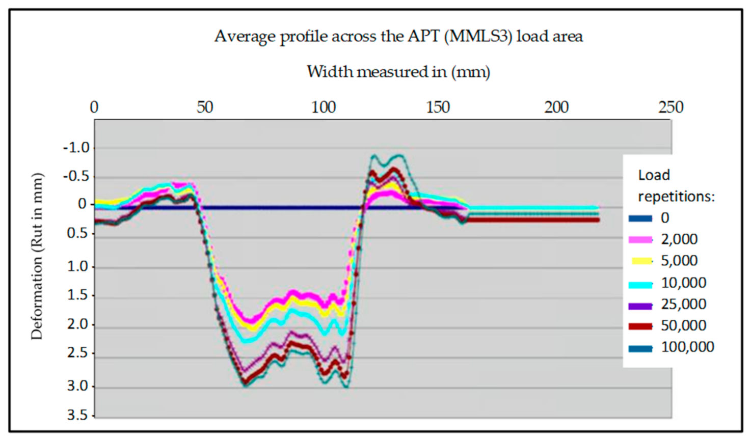 Applsci 11 02514 g016