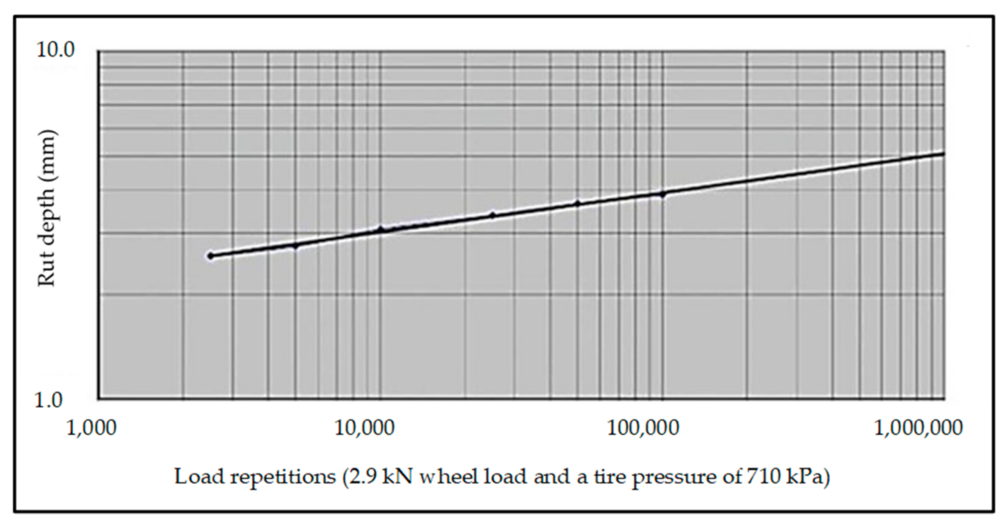 Applsci 11 02514 g017