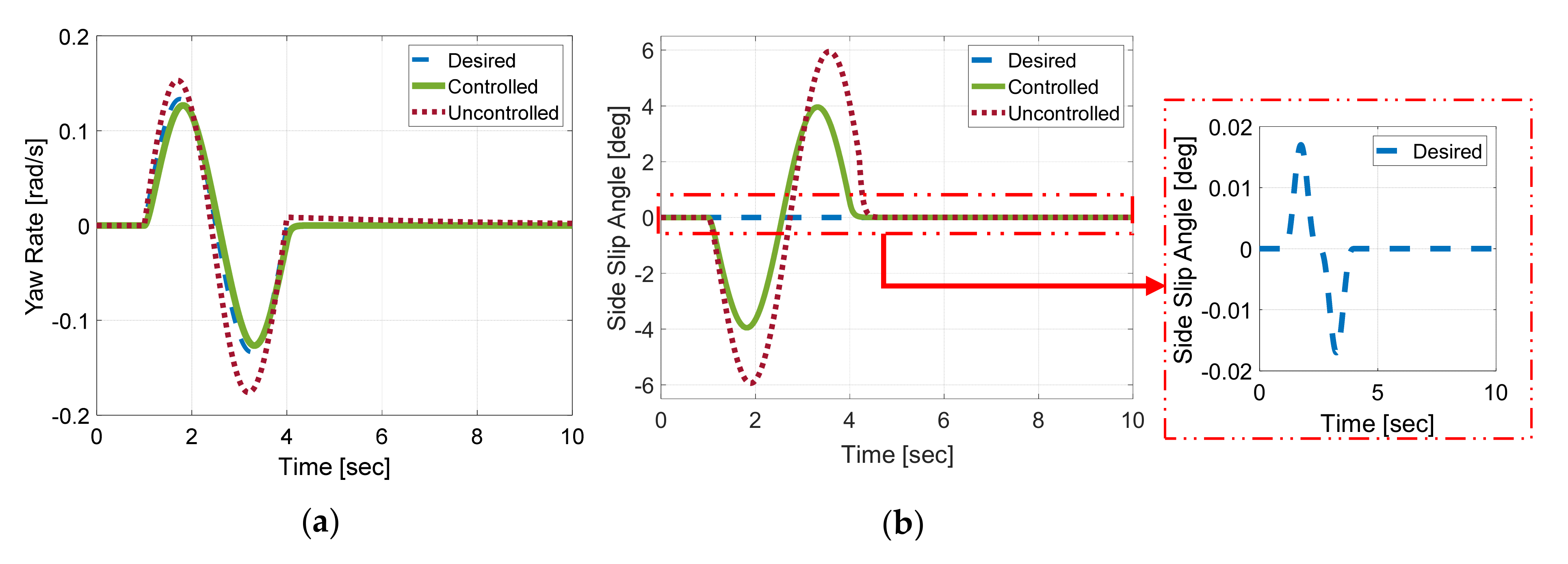 Applsci 11 02515 g006