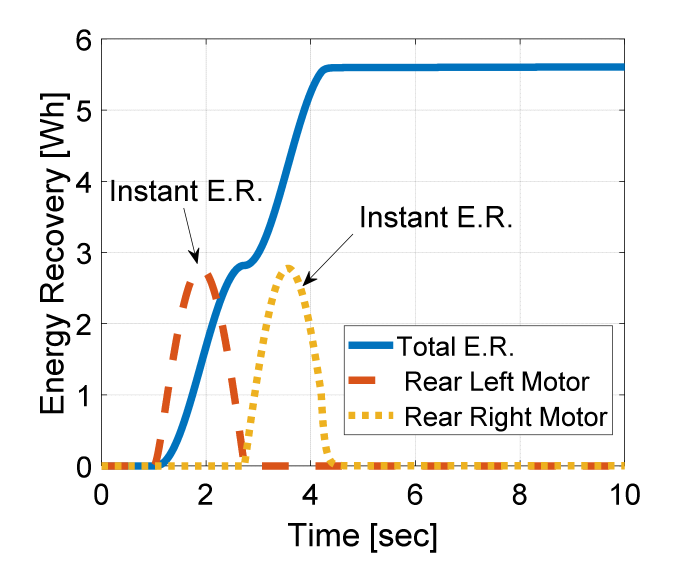 Applsci 11 02515 g007