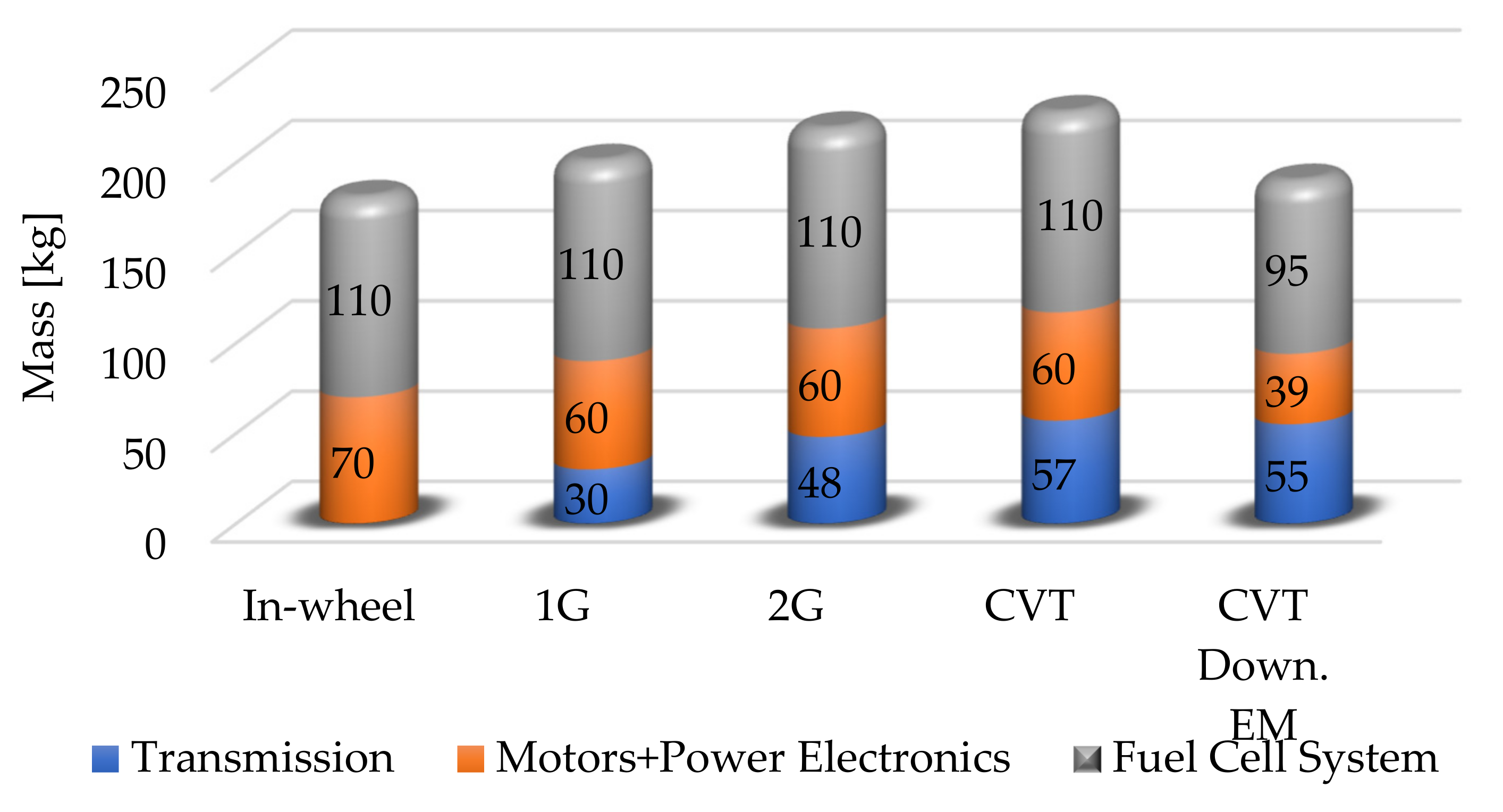 Applsci 11 02515 g010