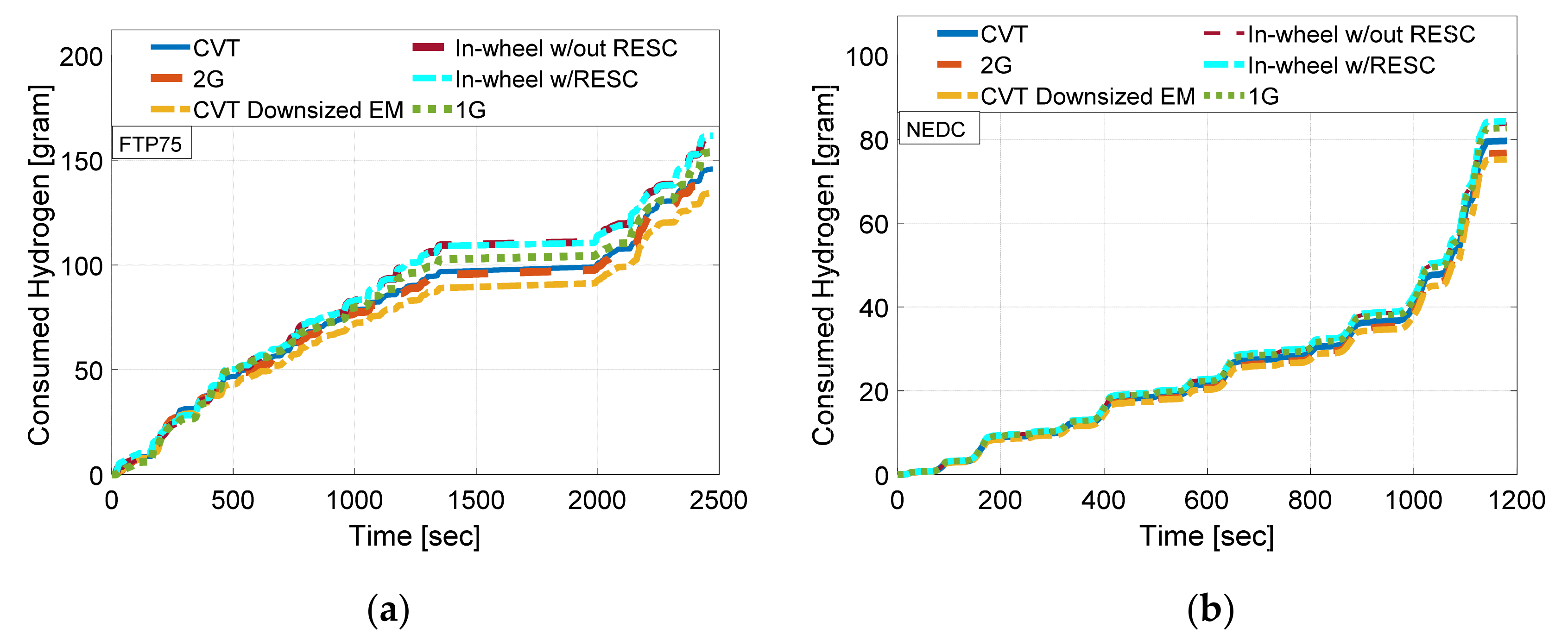 Applsci 11 02515 g012