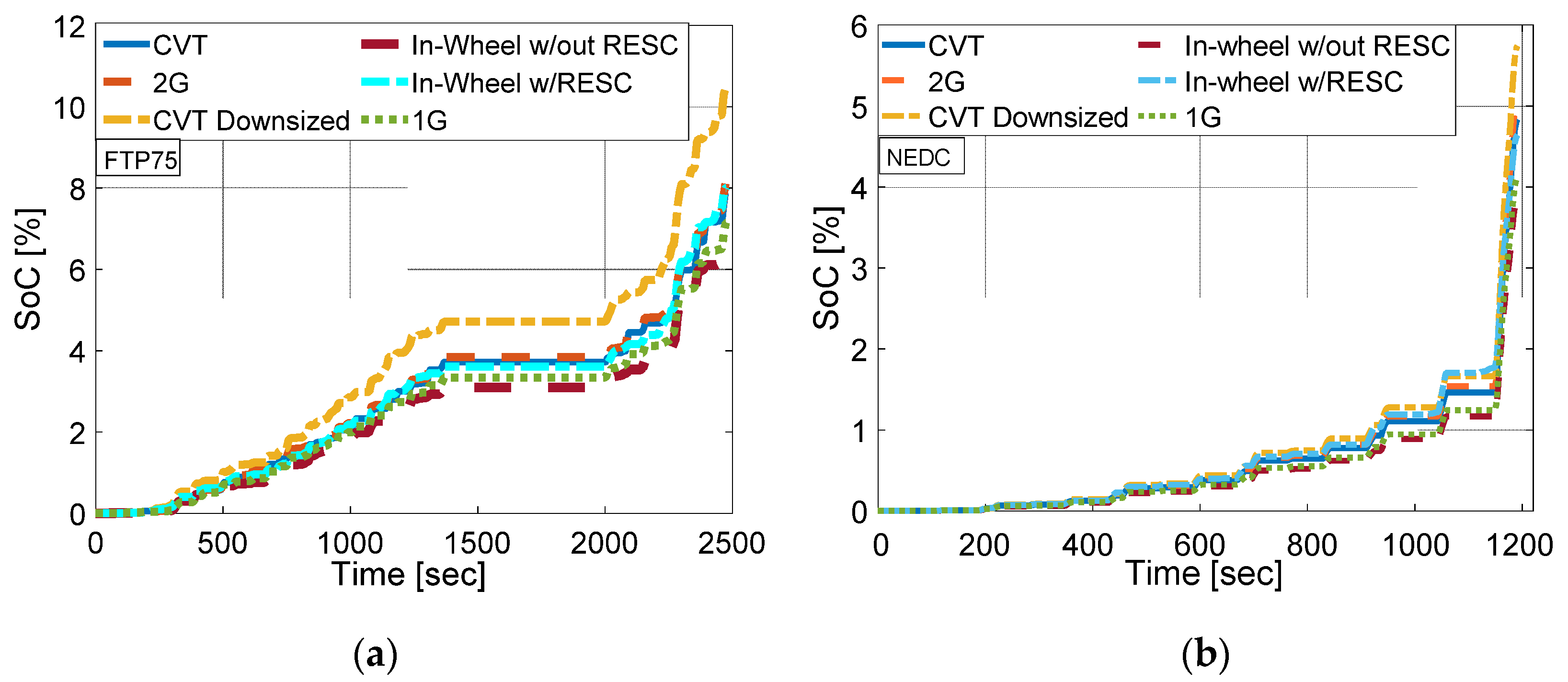 Applsci 11 02515 g013