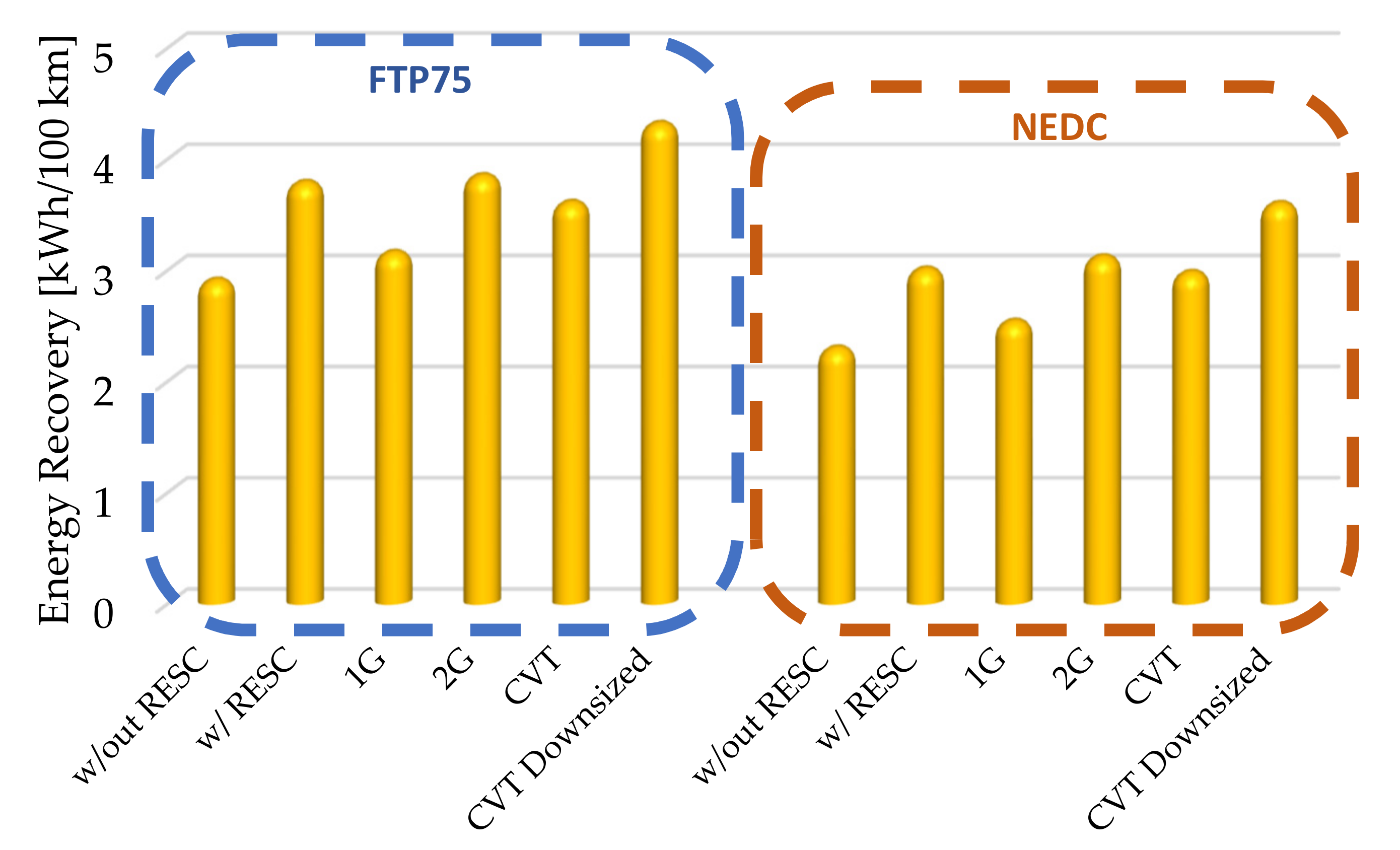 Applsci 11 02515 g015