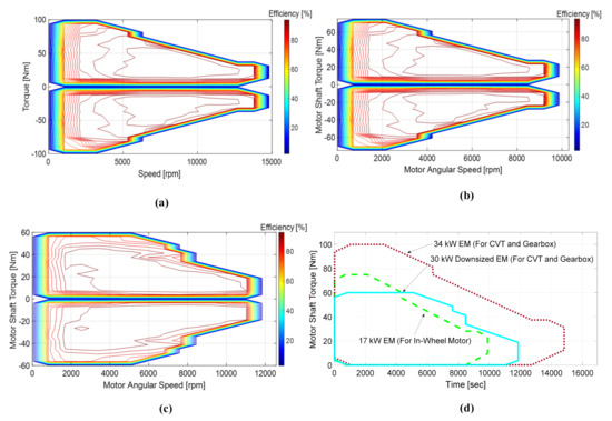 Applsci 11 02515 g0a1