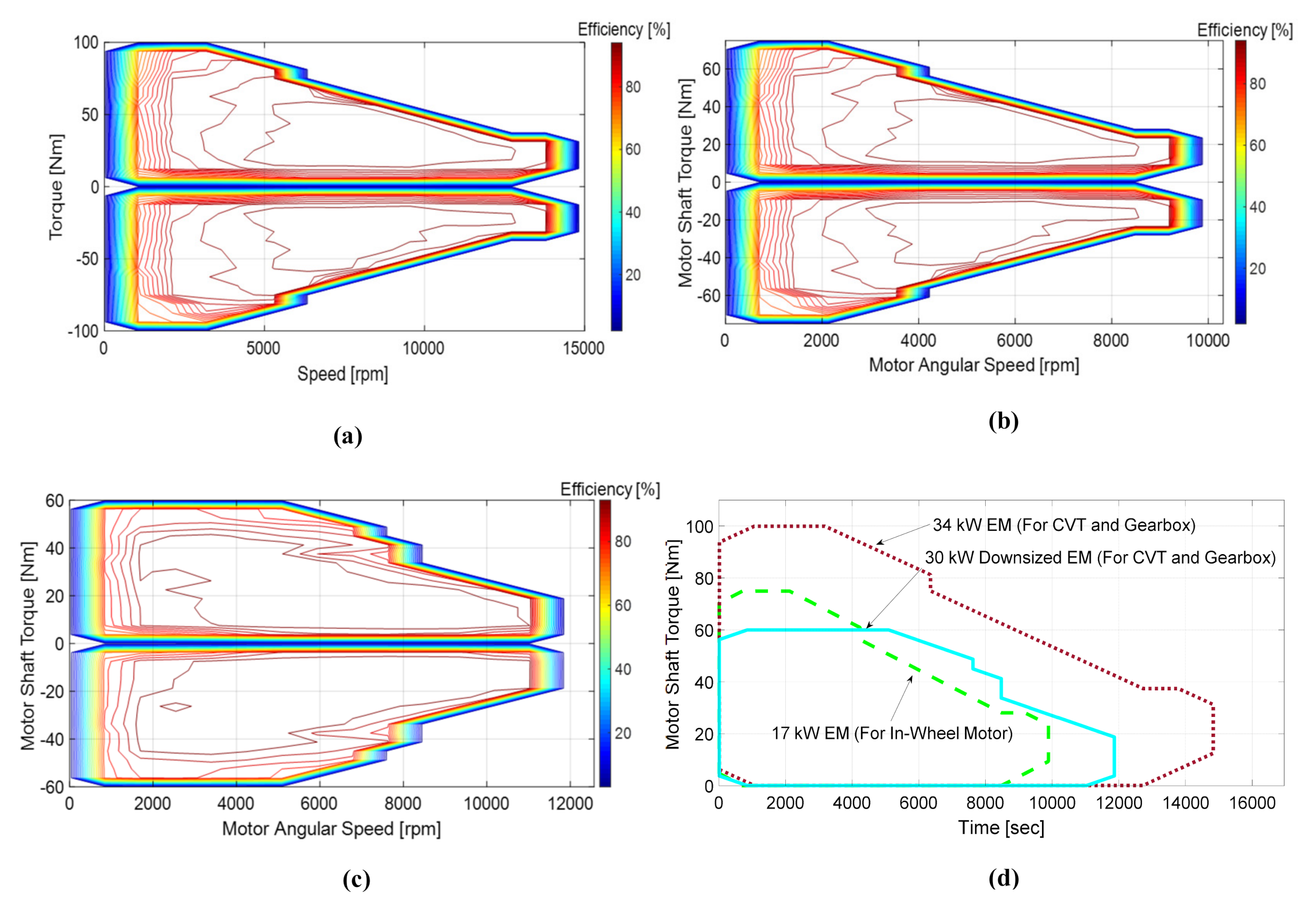 Applsci 11 02515 g0a1