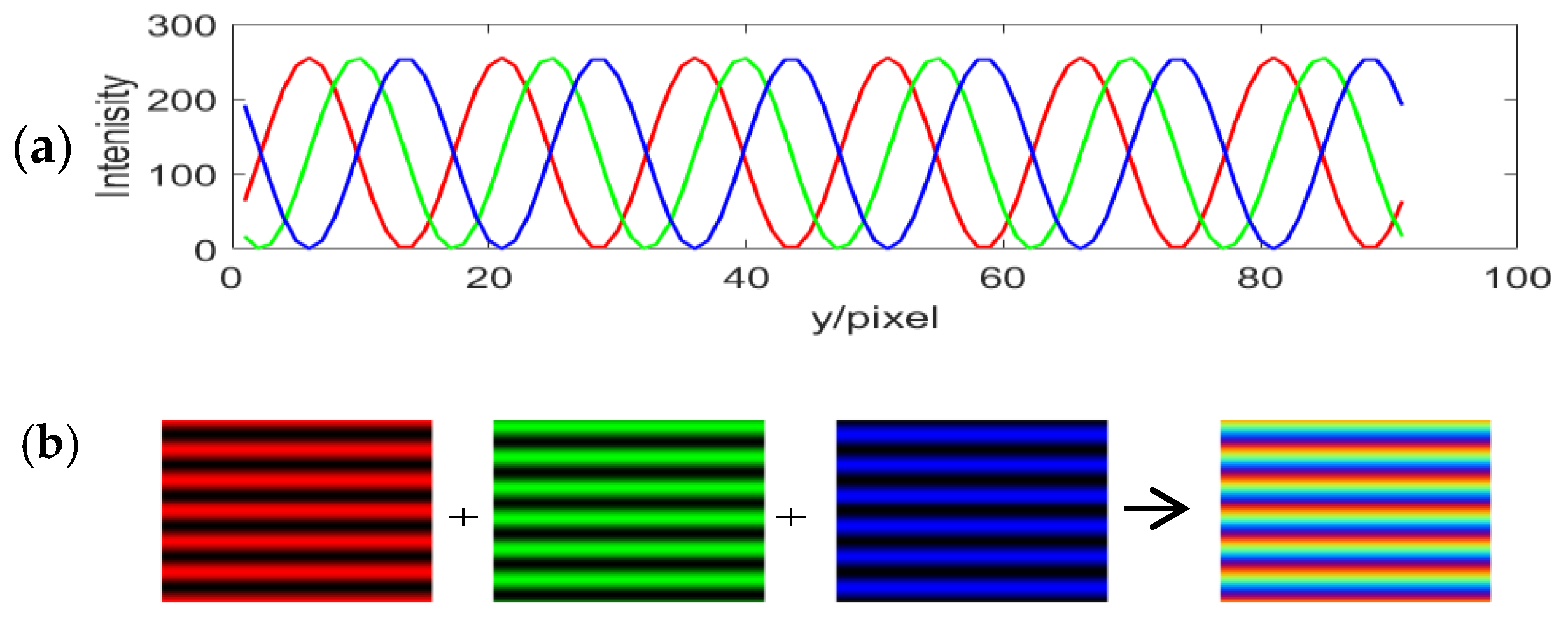 Applsci 11 02522 g002