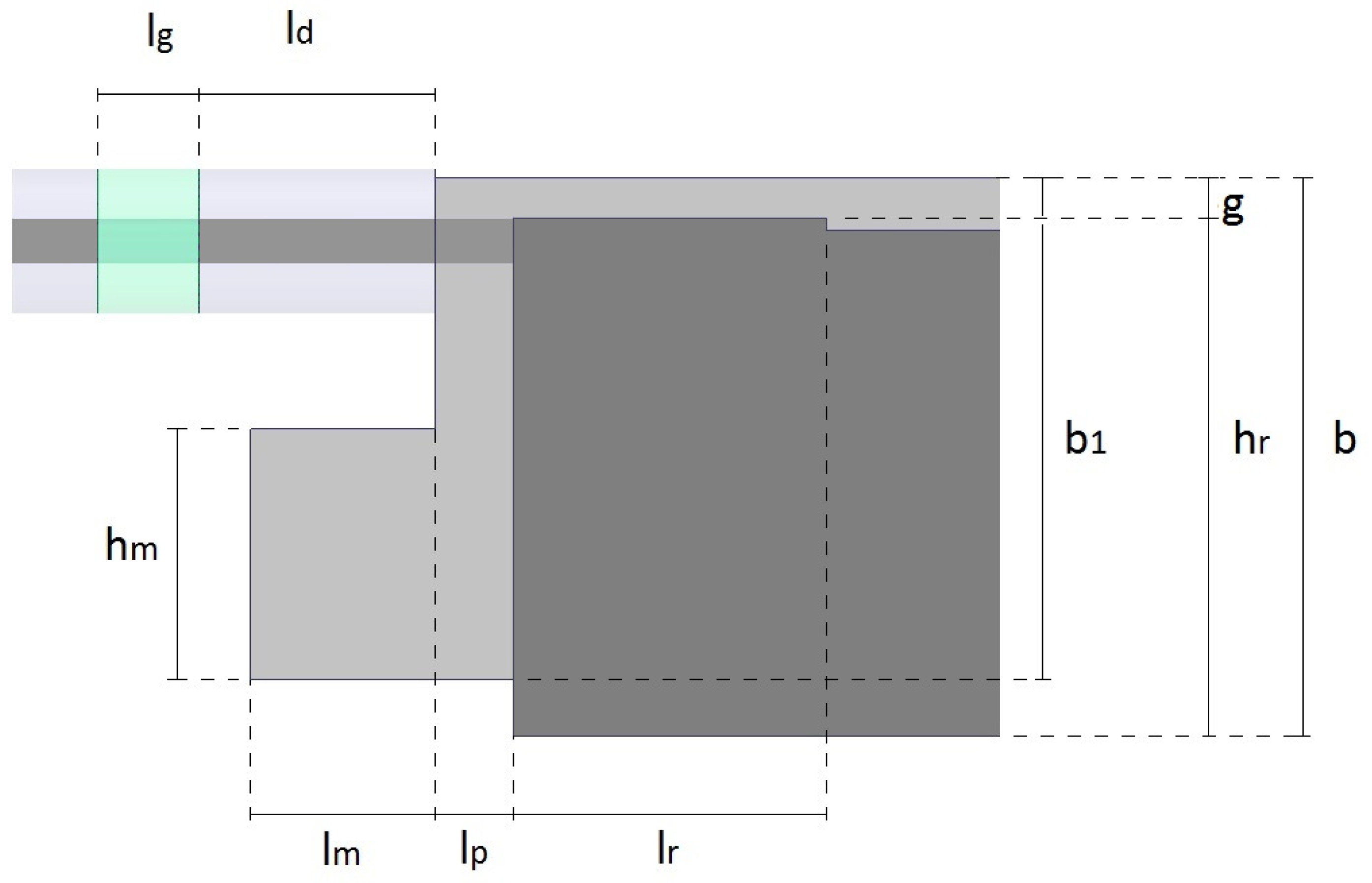 Applsci 11 02524 g002 Applsci 11 02524 g002