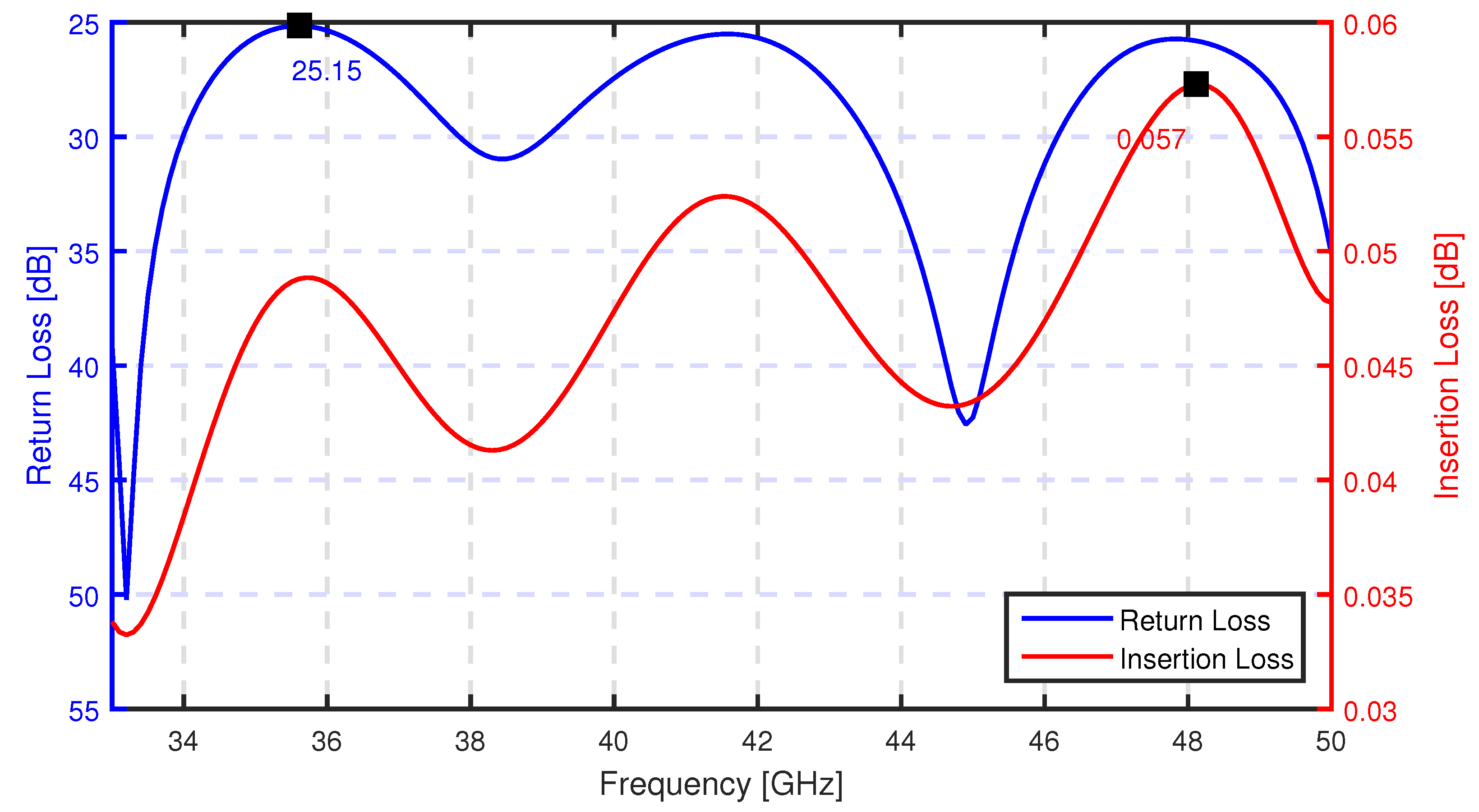 Applsci 11 02524 g007 Applsci 11 02524 g007