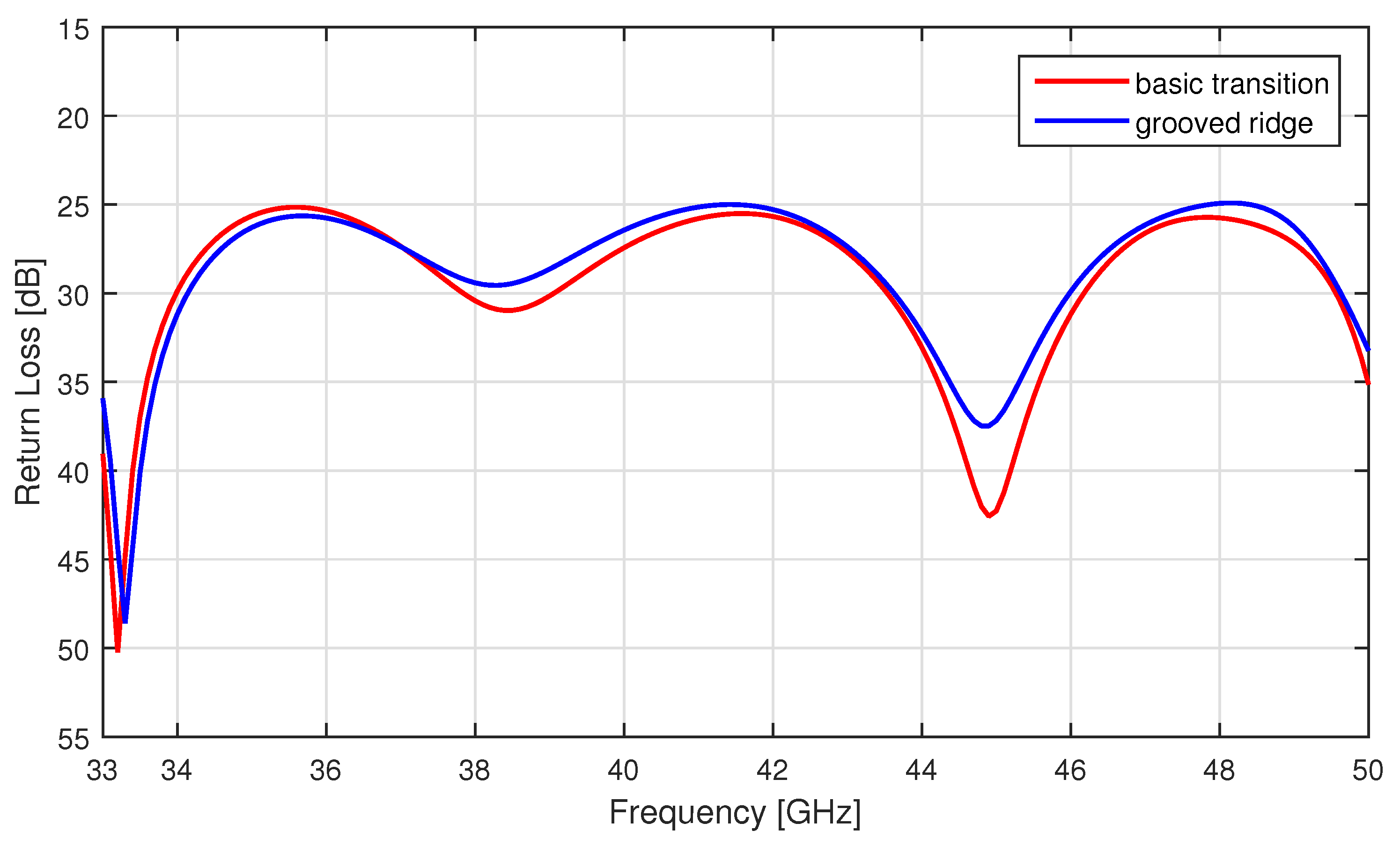 Applsci 11 02524 g012 Applsci 11 02524 g012