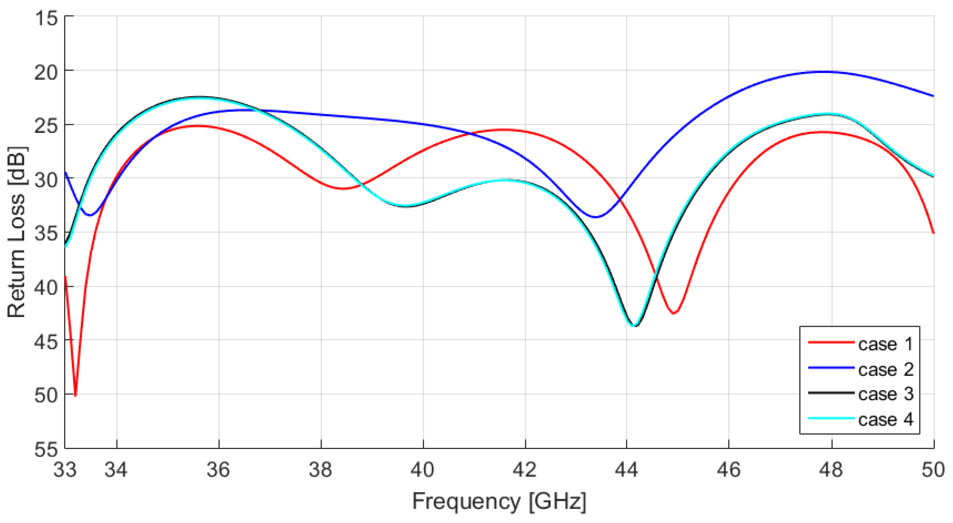 Applsci 11 02524 g014 Applsci 11 02524 g014
