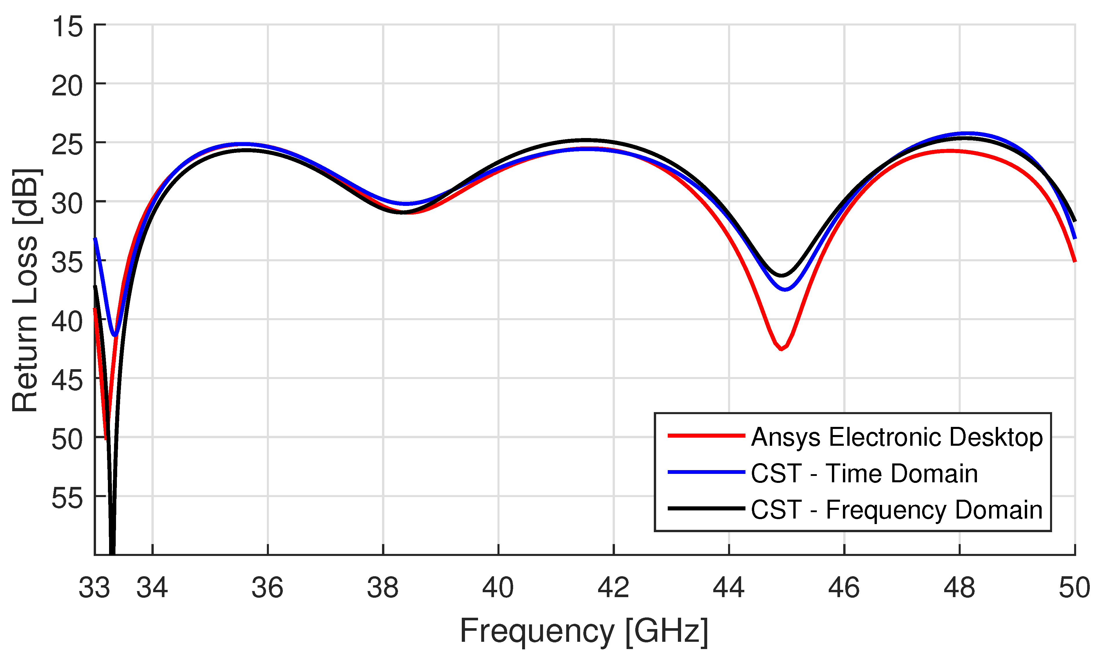 Applsci 11 02524 g0a1 Applsci 11 02524 g0a1
